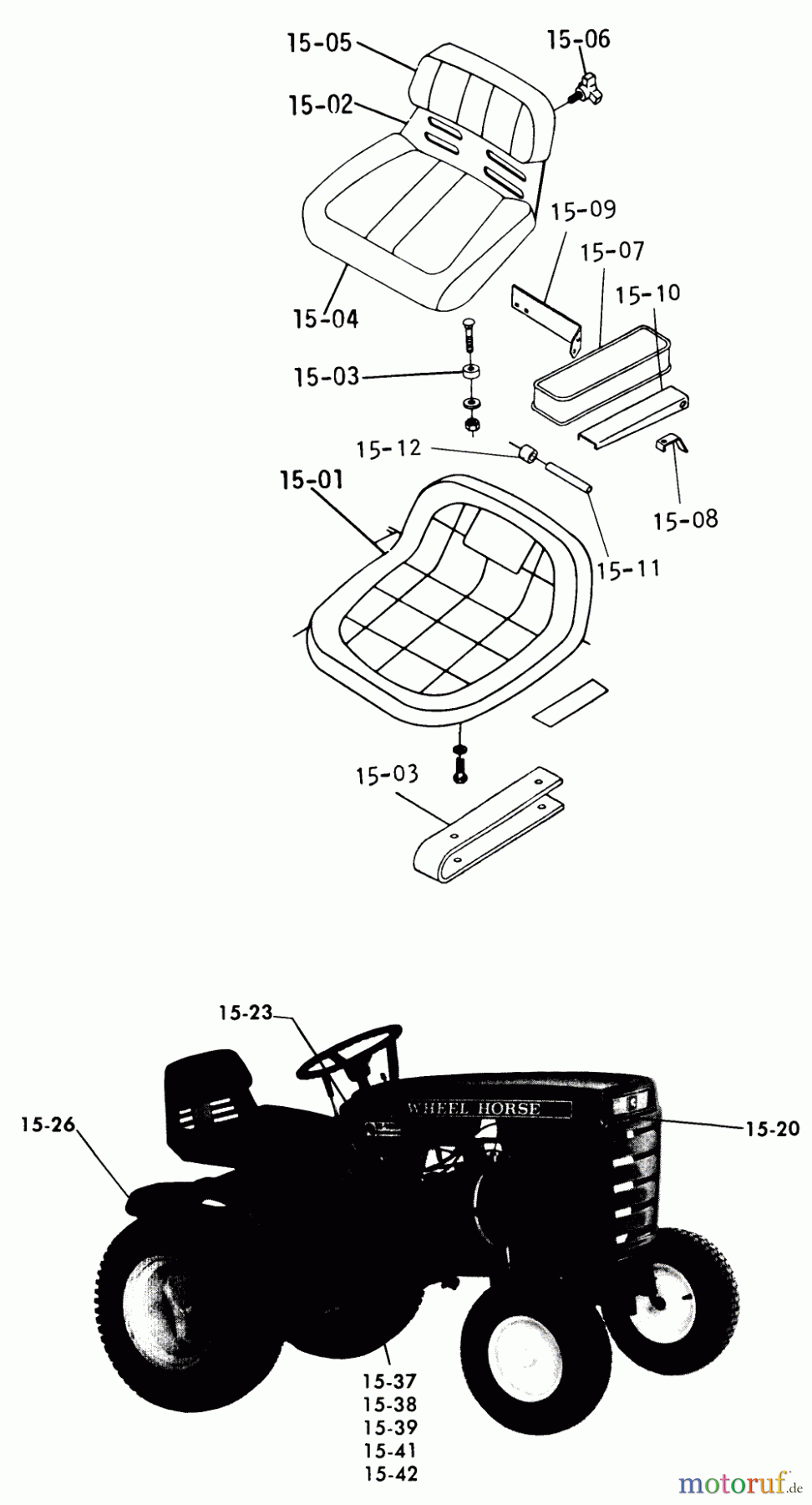 Toro Neu Mowers, Lawn & Garden Tractor Seite 1 1-0510 (B-100) - Toro B-100 Automatic Tractor, 1974 15.000 SEATS, DECALS, MISC. TRIM (PLATE 15.1)