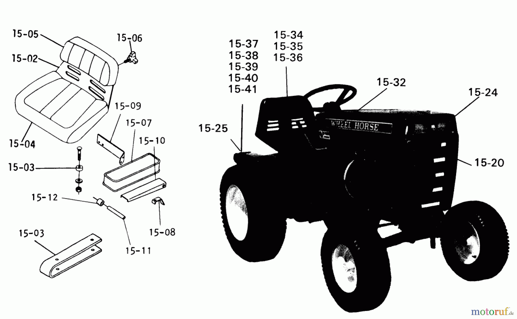  Toro Neu Mowers, Lawn & Garden Tractor Seite 1 1-0481 (C-160) - Toro C-160 Automatic Tractor, 1975 15.000 SEATS, DECALS, MISC. TRIM (FIG. 15)