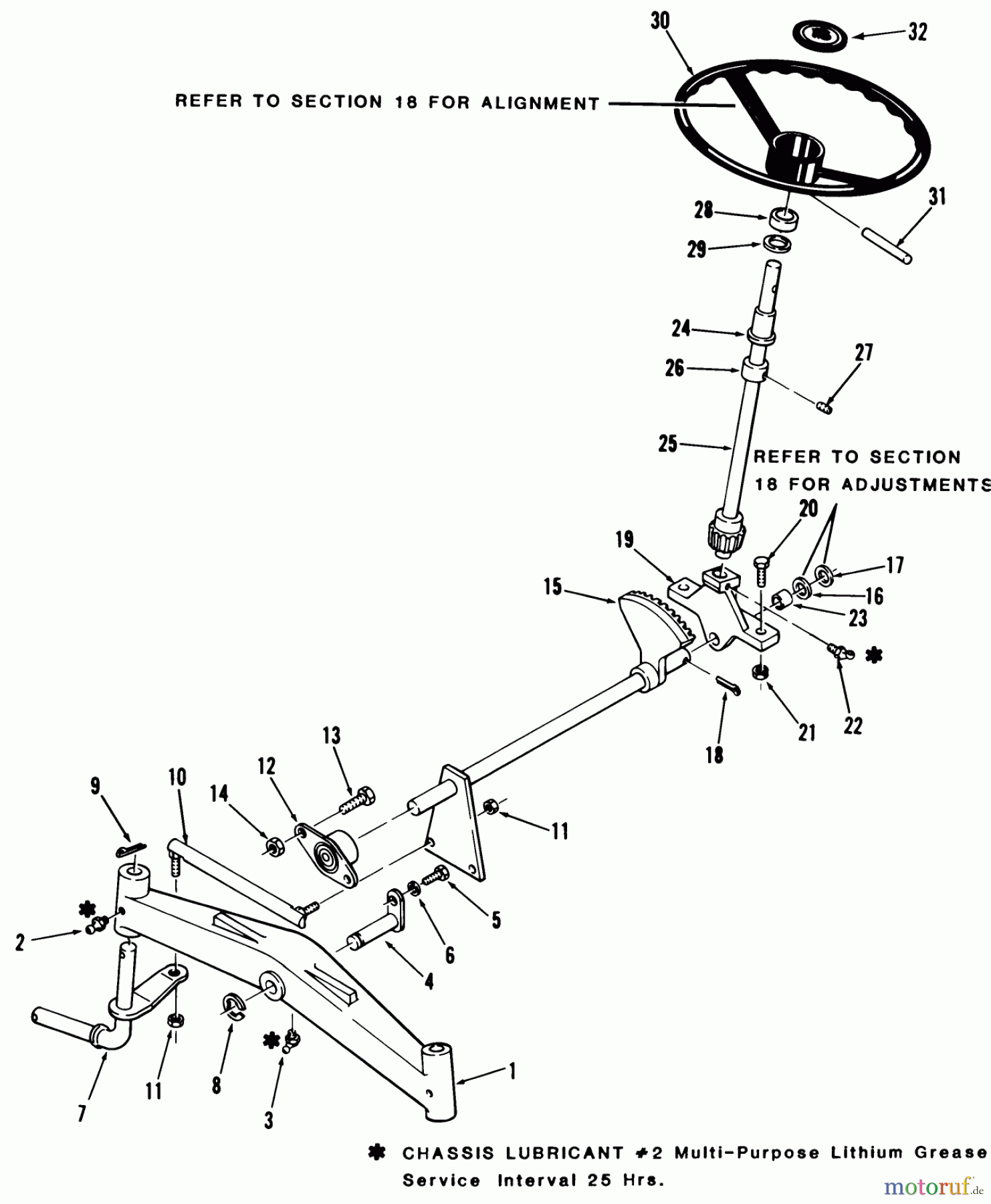  Toro Neu Mowers, Lawn & Garden Tractor Seite 1 11-16K801 (C-165) - Toro C-165 8-Speed Tractor, 1984 FRONT AXLE AND STEERING