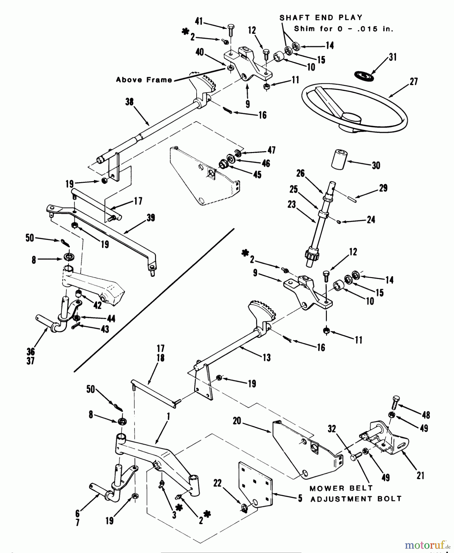 Toro Neu Mowers, Lawn & Garden Tractor Seite 1 12-11BP02 (B-115) - Toro B-115 5-Speed Tractor, 1984 FRONT AXLE AND STEERING (MOWER HANGER)