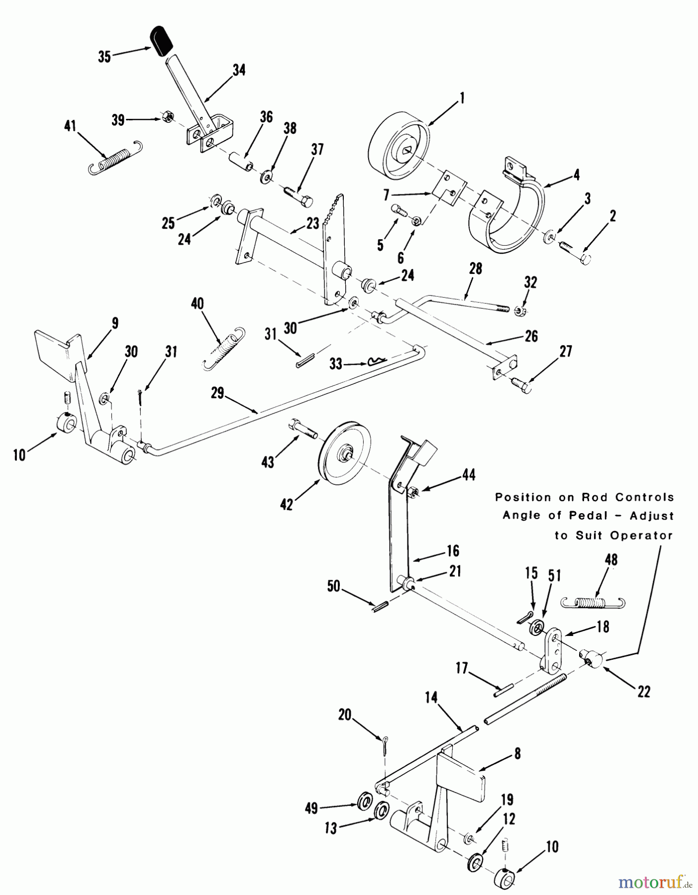 Toro Neu Mowers, Lawn & Garden Tractor Seite 1 21-08K801 (308-8) - Toro 308-8 Tractor, 1986 CLUTCH, BRAKE AND SPEED CONTROL LINKAGE