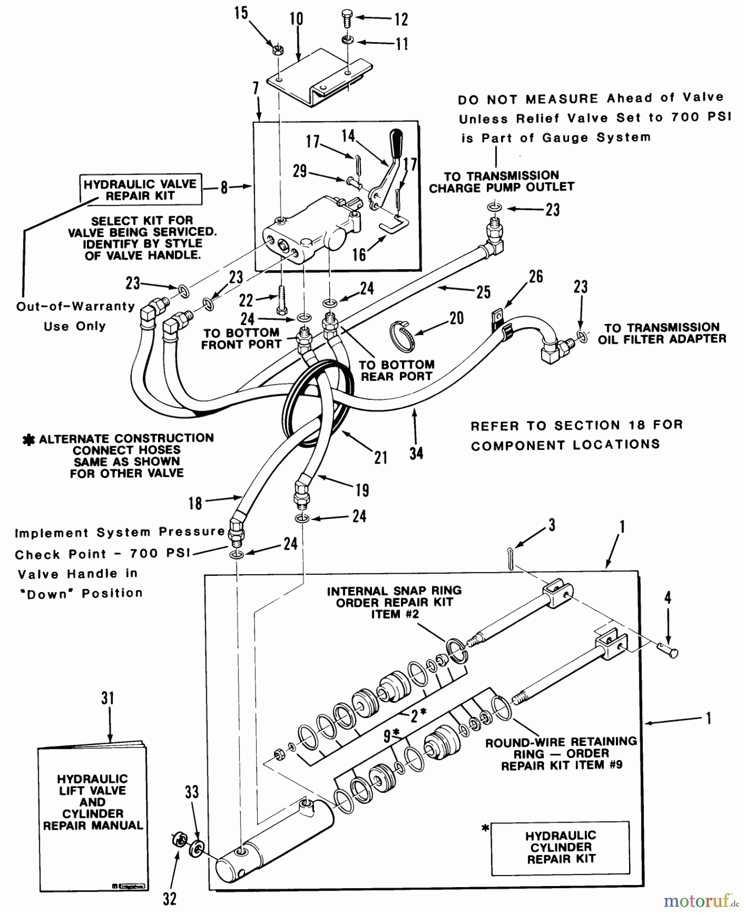 Toro Neu Mowers, Lawn & Garden Tractor Seite 1 21-08K802 (308-8) - Toro 308-8 Tractor, 1986 HYDRAULIC SYSTEM-400 SERIES