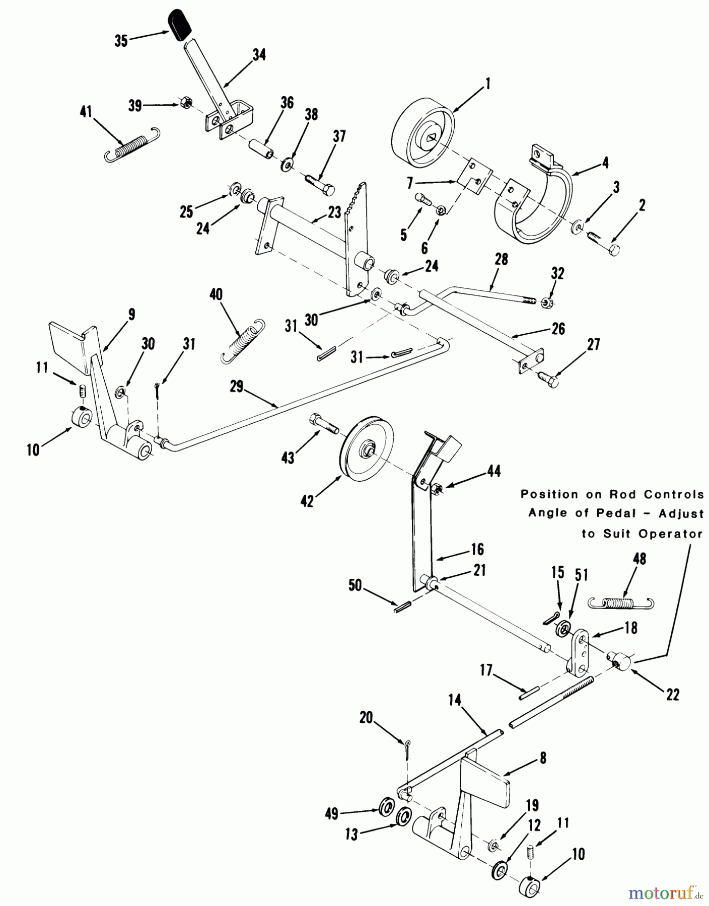 Toro Neu Mowers, Lawn & Garden Tractor Seite 1 31-18K801 (418-8) - Toro 418-8 Garden Tractor, 1987 CLUTCH, BRAKE AND SPEED CONTROL LINKAGE