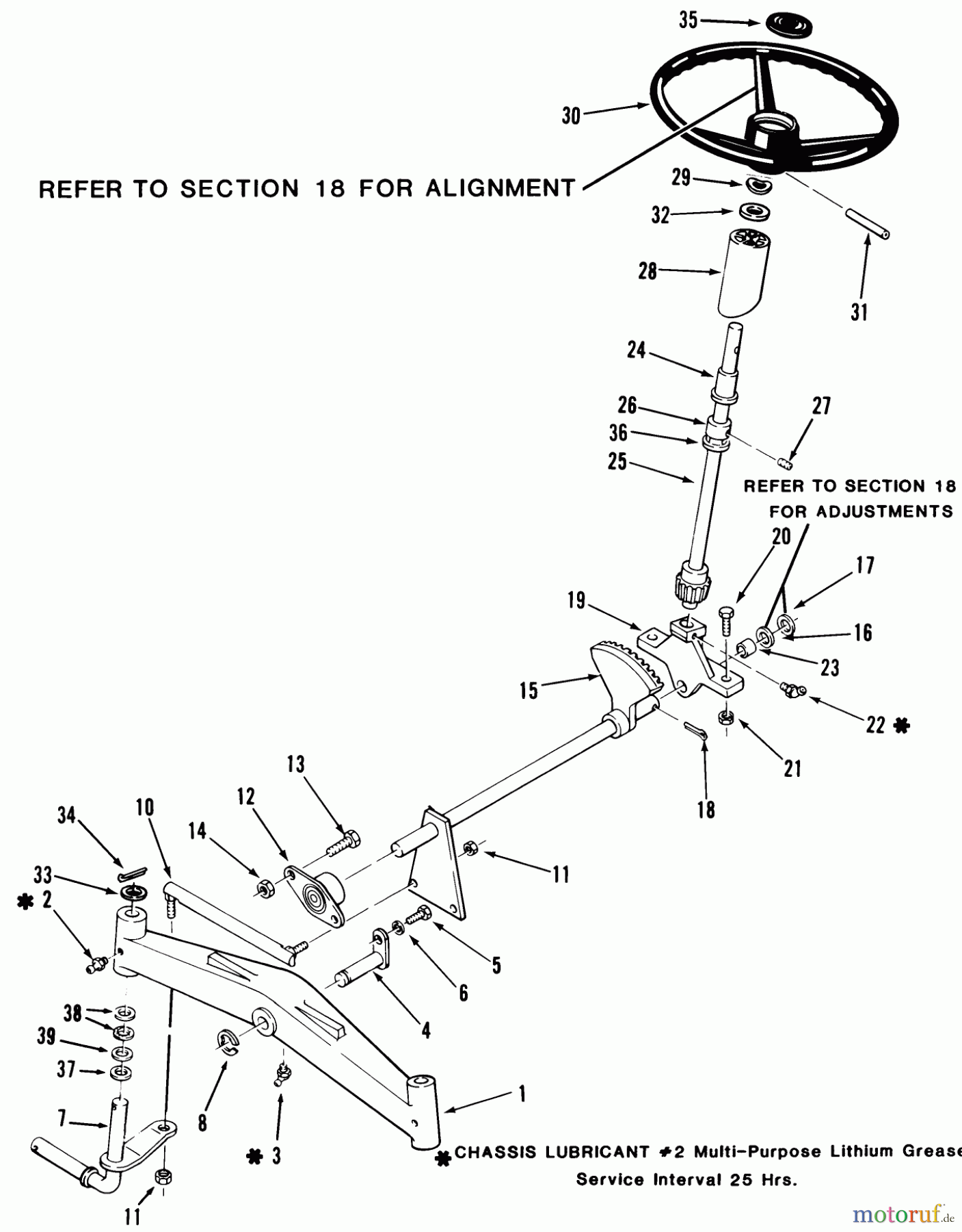  Toro Neu Mowers, Lawn & Garden Tractor Seite 1 31-18K801 (418-8) - Toro 418-8 Garden Tractor, 1987 FRONT AXLE AND STEERING