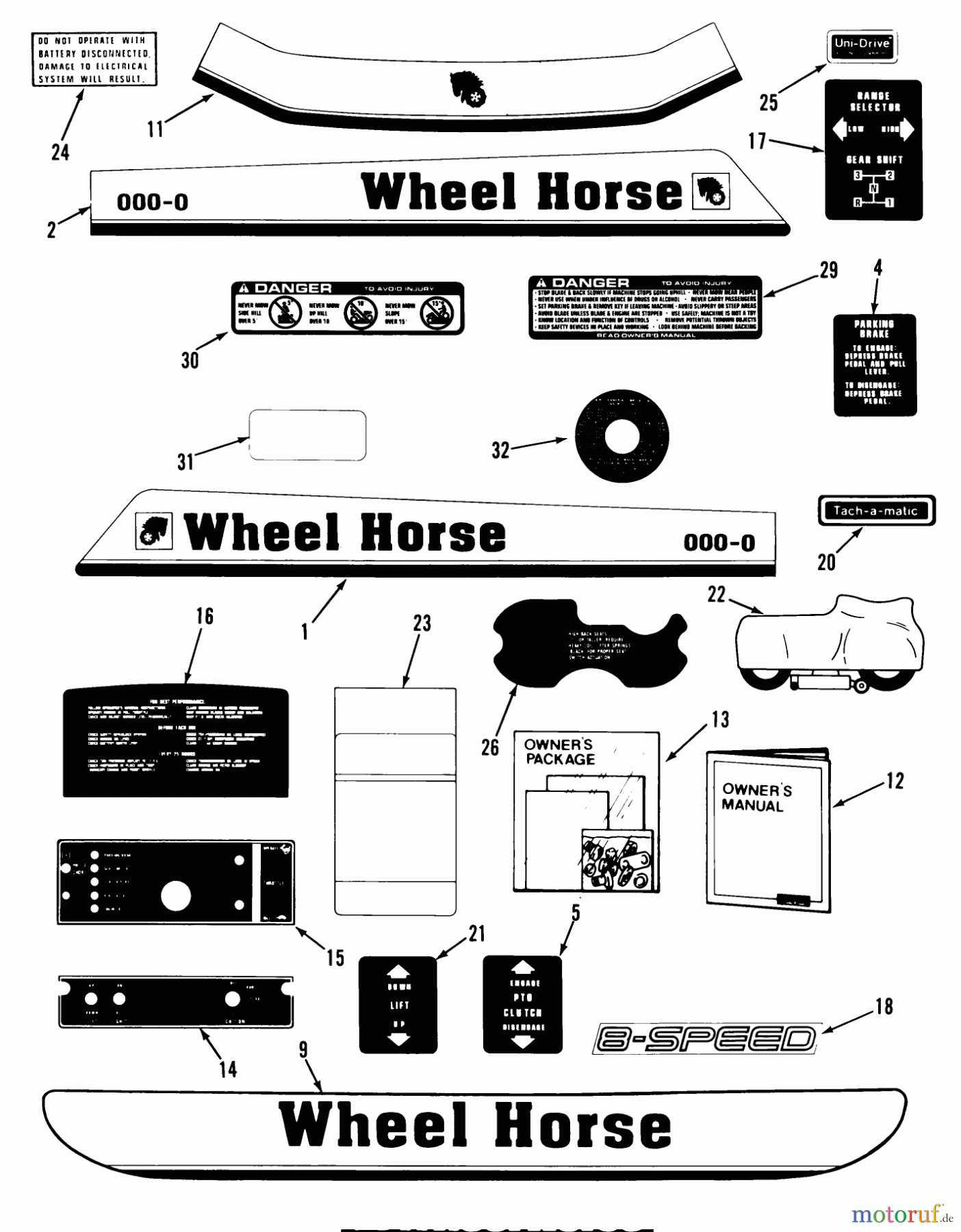  Toro Neu Mowers, Lawn & Garden Tractor Seite 1 31-14K803 (414-8) - Toro 414-8 Garden Tractor, 1988 DECALS