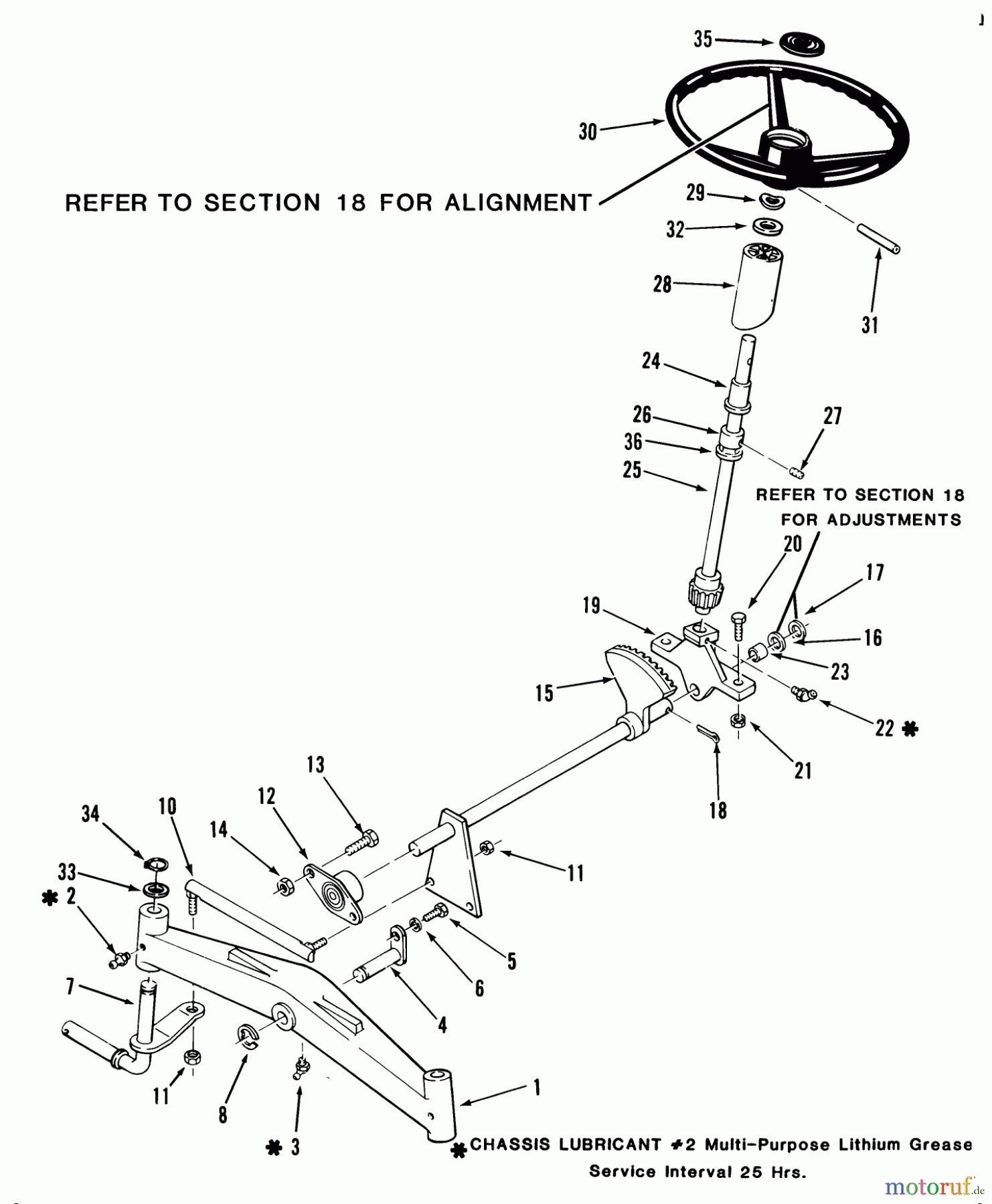 Toro Neu Mowers, Lawn & Garden Tractor Seite 1 31-14K803 (414-8) - Toro 414-8 Garden Tractor, 1988 FRONT AXLE AND STEERING