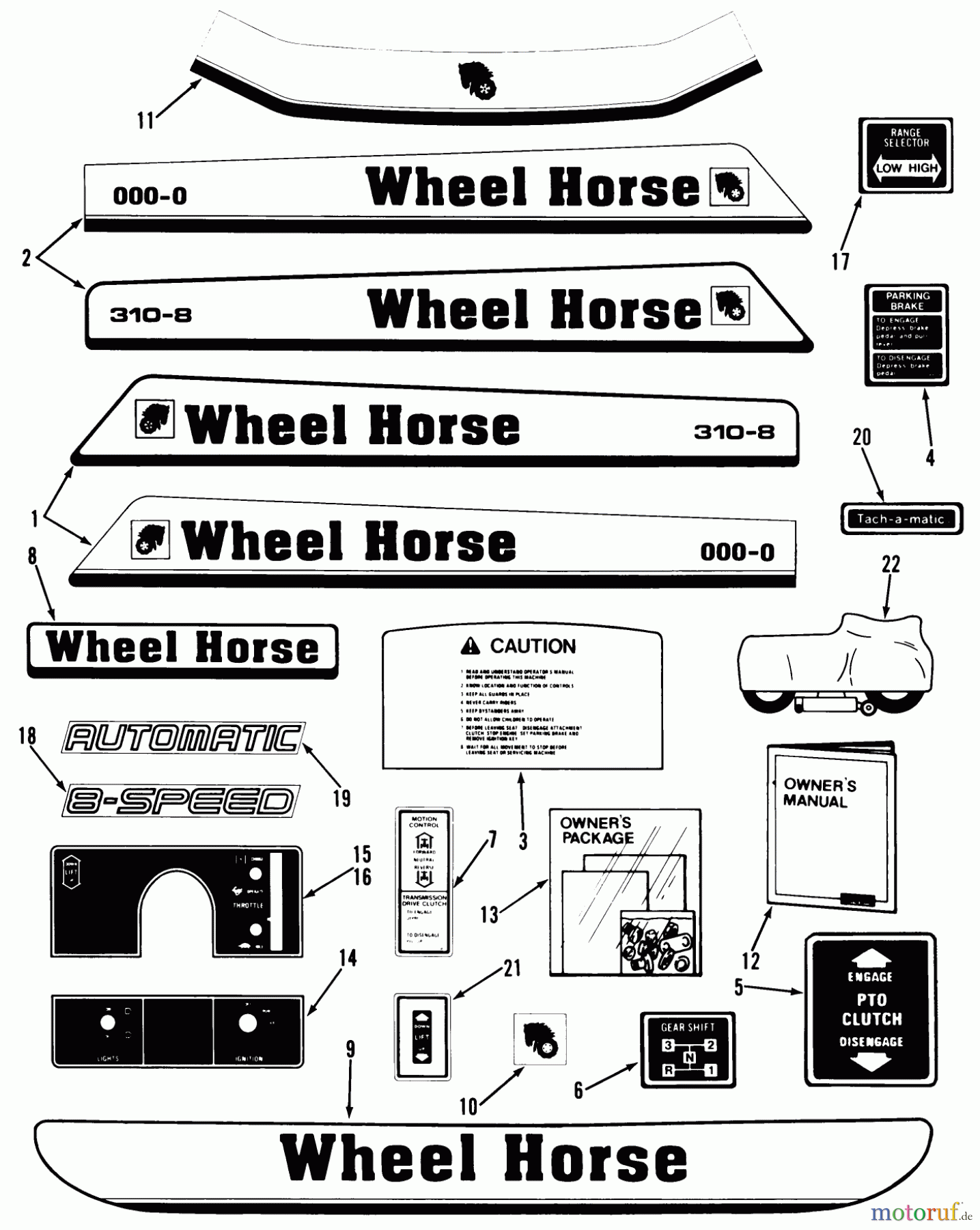  Toro Neu Mowers, Lawn & Garden Tractor Seite 1 21-10K801 (310-8) - Toro 310-8 Garden Tractor, 1985 DECALS