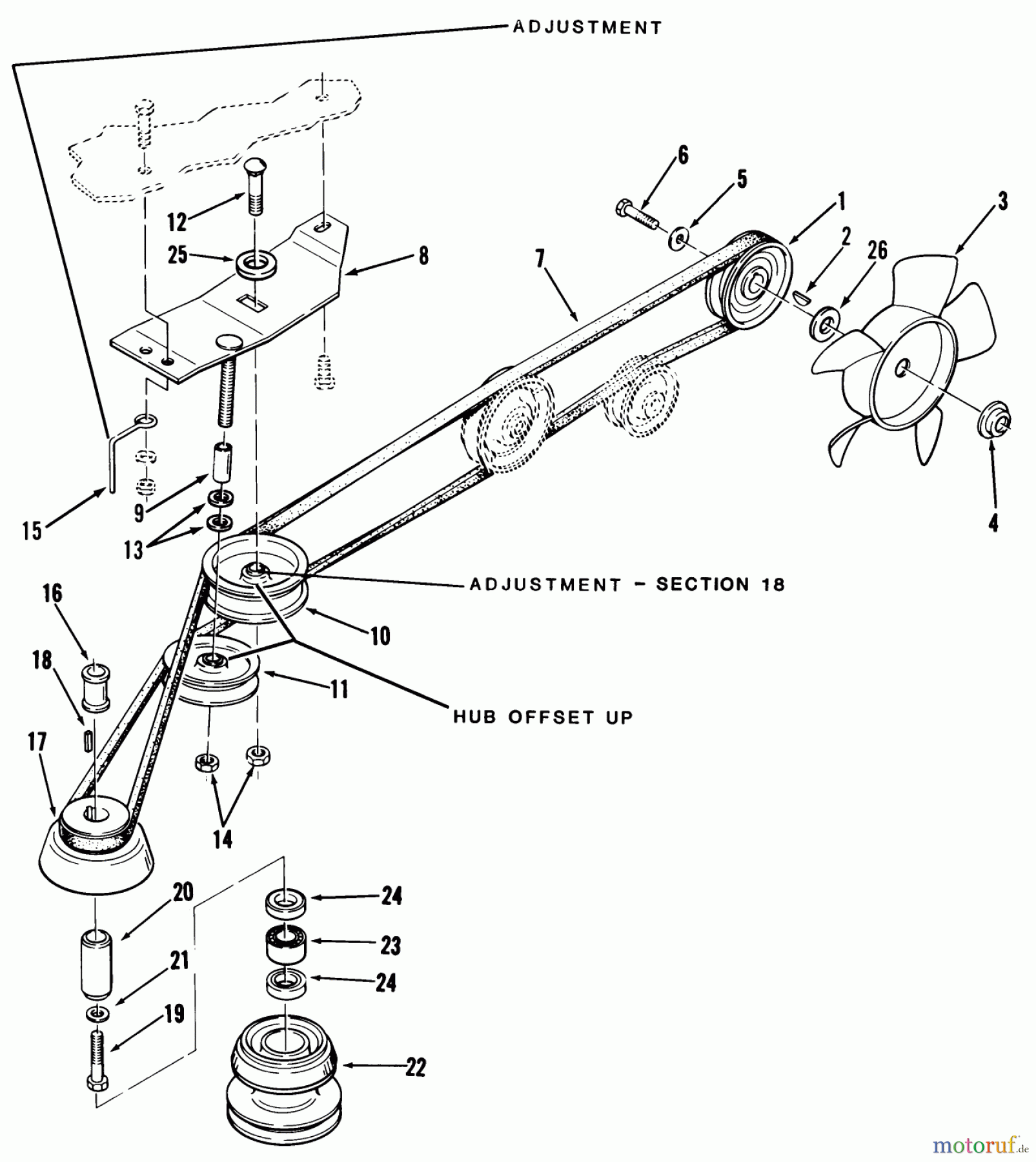 Toro Neu Mowers, Lawn & Garden Tractor Seite 1 22-11BE01 (211-A) - Toro 211-A Tractor, 1985 DRIVE BELT AND PULLEYS-AUTOMATIC MODEL