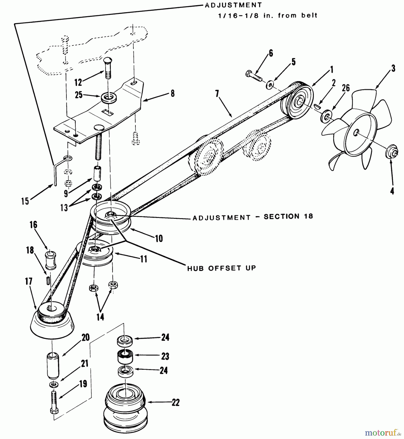 Toro Neu Mowers, Lawn & Garden Tractor Seite 1 22-12TE01 (YT12-A) - Toro YT12-A Yard Tractor, 1986 DRIVE BELT AND PULLEYS - AUTOMATIC MODEL