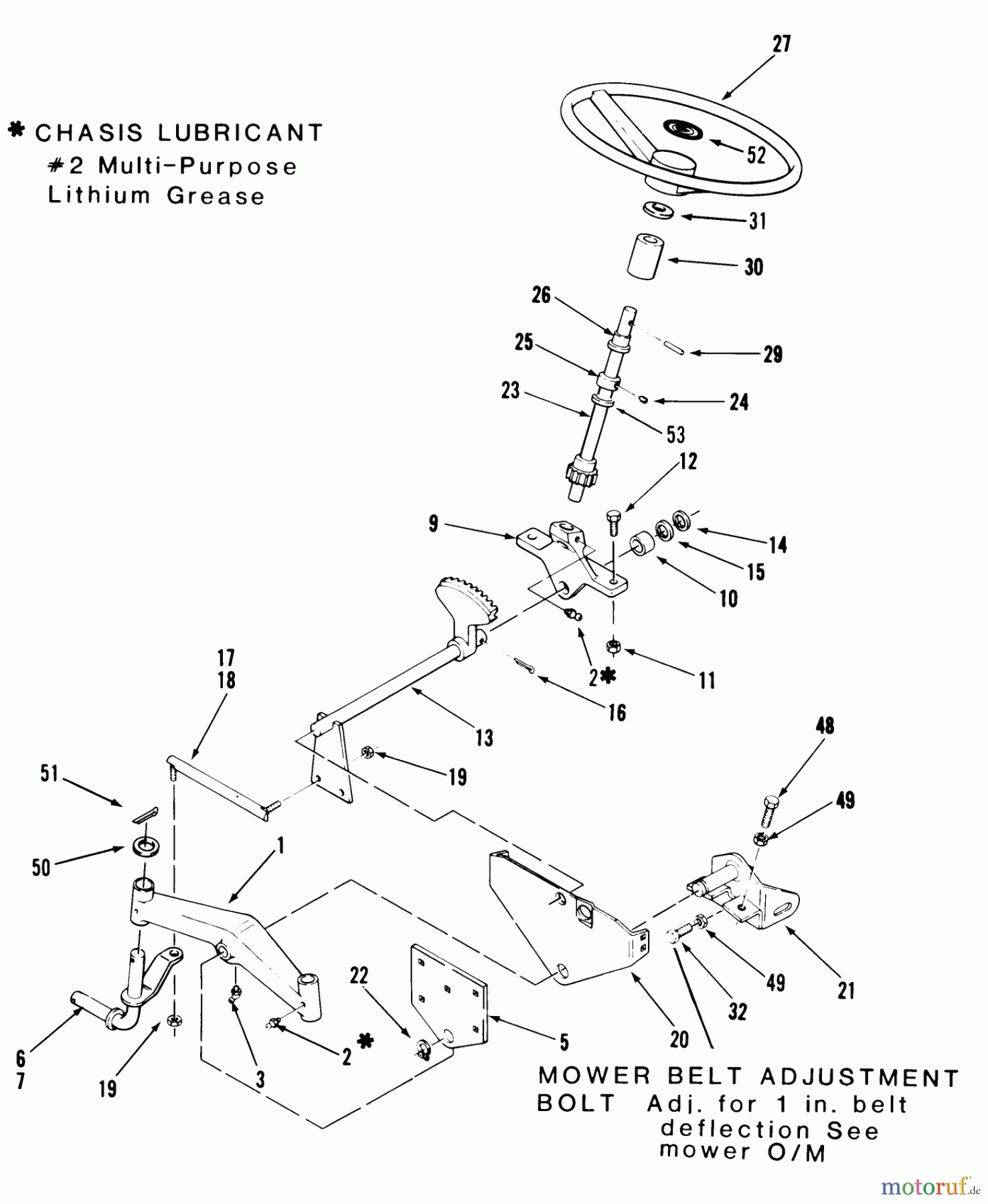 Toro Neu Mowers, Lawn & Garden Tractor Seite 1 22-12TE01 (YT12-A) - Toro YT12-A Yard Tractor, 1986 FRONT AXLE AND STEERING (MOWER HANGER)