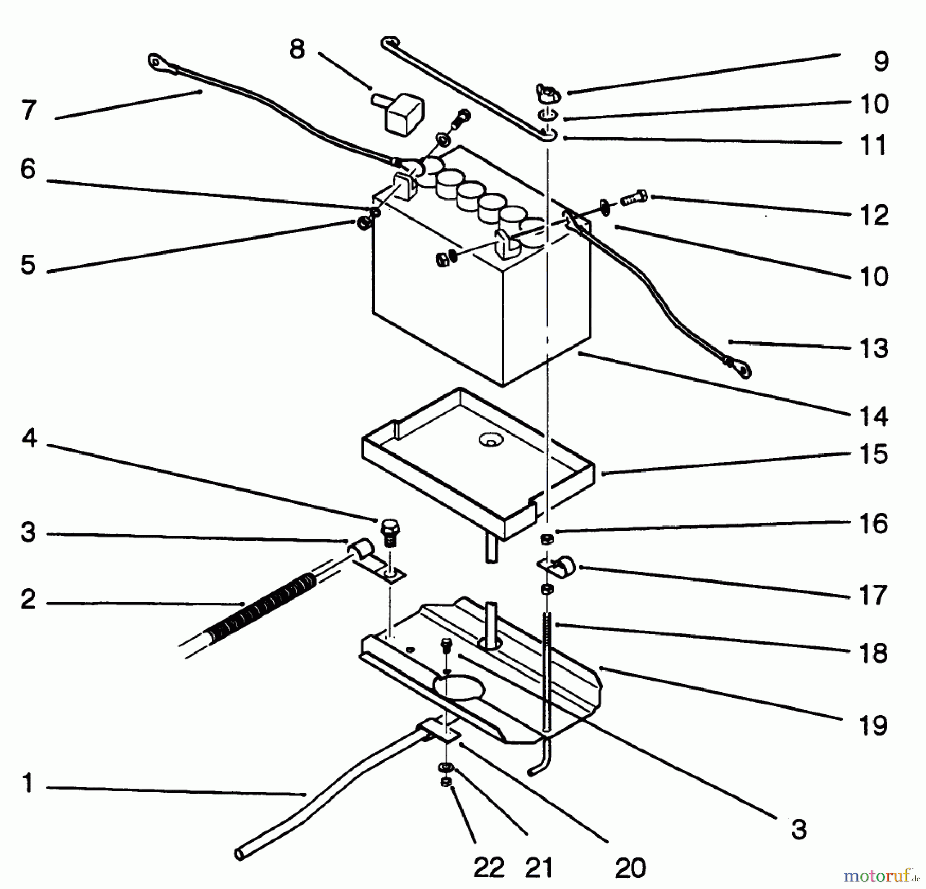 Toro Neu Mowers, Lawn & Garden Tractor Seite 1 22-14O502 (244-5) - Toro 244-5 Yard Tractor, 1992 (2000001-2999999) BATTERY ASSEMBLY