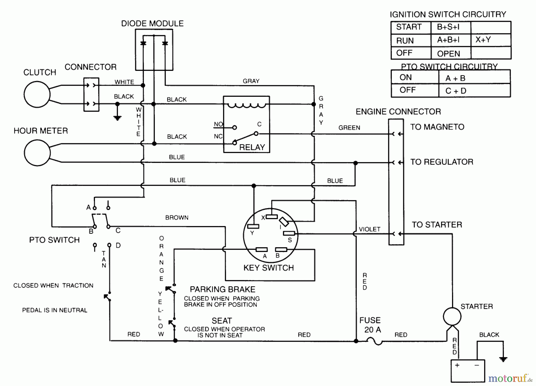  Toro Neu Mowers, Lawn & Garden Tractor Seite 1 30610 (120) - Toro Proline 120, 1994 (490001-499999) ELECTRIC SCHEMATIC