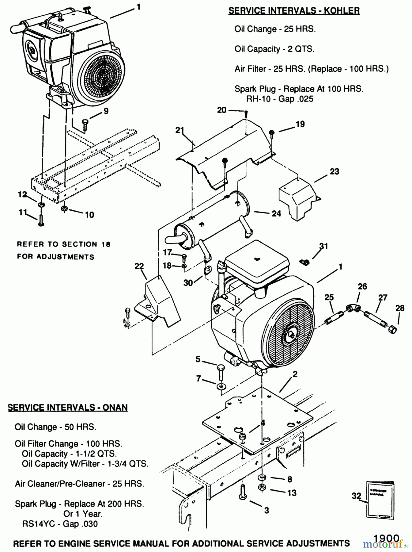 Toro Neu Mowers, Lawn & Garden Tractor Seite 1 31-12K802 (312-8) - Toro 312-8 Garden Tractor, 1991 (1000001-1999999) ENGINES