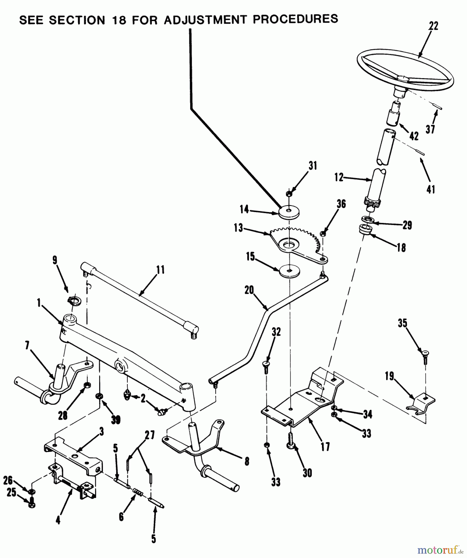 Toro Neu Mowers, Lawn & Garden Tractor Seite 1 32-10BE01 (210-H) - Toro 210-H Tractor, 1990 FRONT AXLE AND STEERING