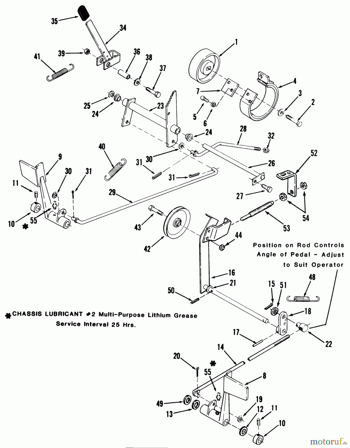 Toro Neu Mowers, Lawn & Garden Tractor Seite 1 41-20O801 (520-8) - Toro 520-8 Garden Tractor, 1990 CLUTCH, BRAKE AND SPEED CONTROL LINKAGE-520-8