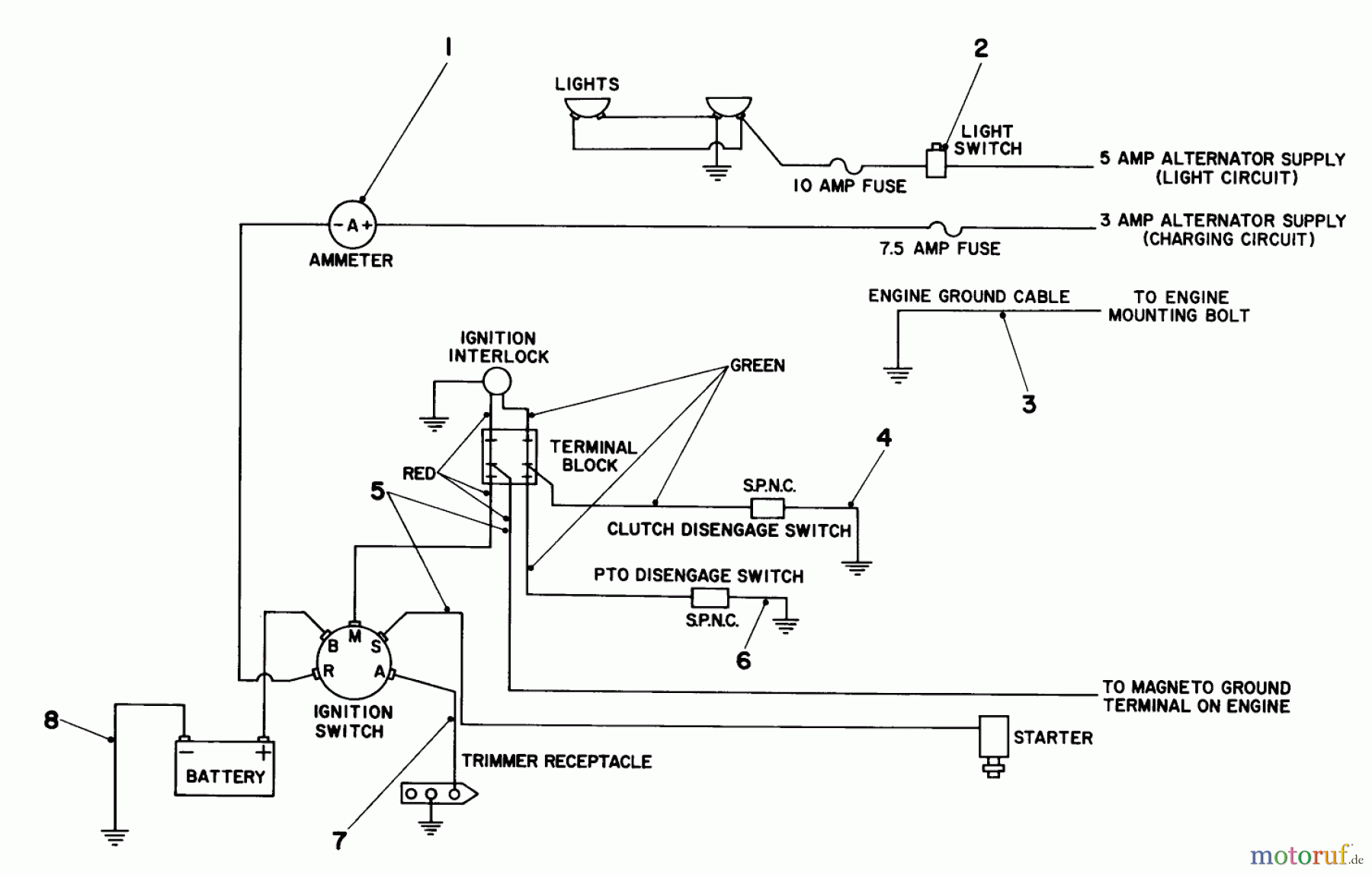 Toro Neu Mowers, Lawn & Garden Tractor Seite 1 55233 - Toro 36