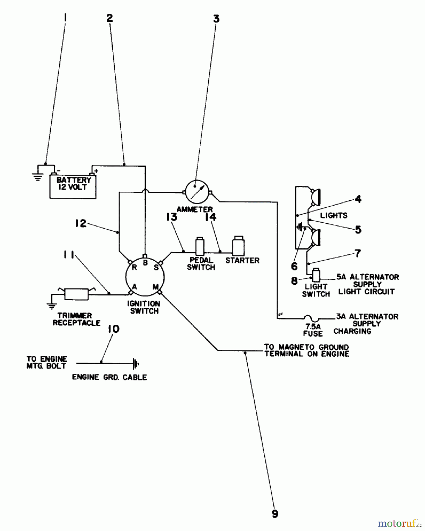 Toro Neu Mowers, Lawn & Garden Tractor Seite 1 55256 (888) - Toro 888 Toromatic Tractor, 1971 (1000001-1999999) ELECTRICAL SCHEMATIC WIRING SCHEMATIC FOR ENGINE 221-376 (190707-0626)