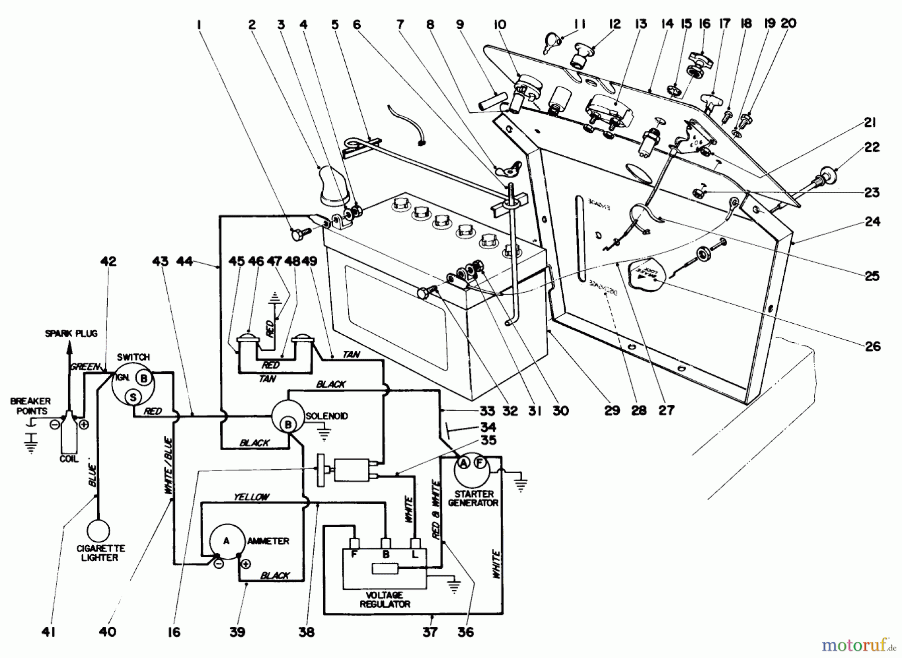 Toro Neu Mowers, Lawn & Garden Tractor Seite 1 55302 (950) - Toro 950 Suburban Lawn Tractor, 1969 (9000001-9999999) DASH PANEL AND WIRING DIAGRAM