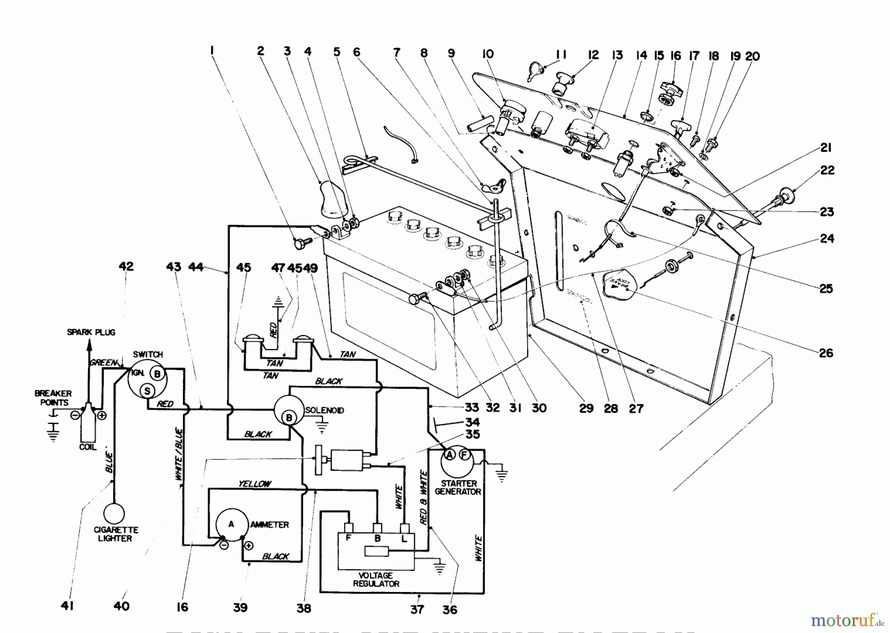 Toro Neu Mowers, Lawn & Garden Tractor Seite 1 55302 (950) - Toro 950 Suburban Lawn Tractor, 1970 (0000001-0999999) DASH PANEL AND WIRING DIAGRAM