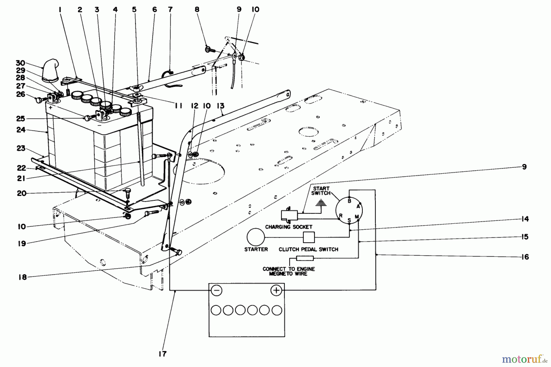 Toro Neu Mowers, Lawn & Garden Tractor Seite 1 57043 - Toro 25