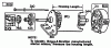 Toro 57300 (8-32) - 8-32 Front Engine Rider, 1983 (3000001-3999999) Ersatzteile BRIGGS & STRATTON MODEL 191707-5816-01 (MODEL 57300) #2