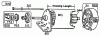 Toro 57300 (8-32) - 8-32 Front Engine Rider, 1983 (3000001-3999999) Ersatzteile BRIGGS & STRATTON MODEL 252707-0230-01 (MODEL 57360)