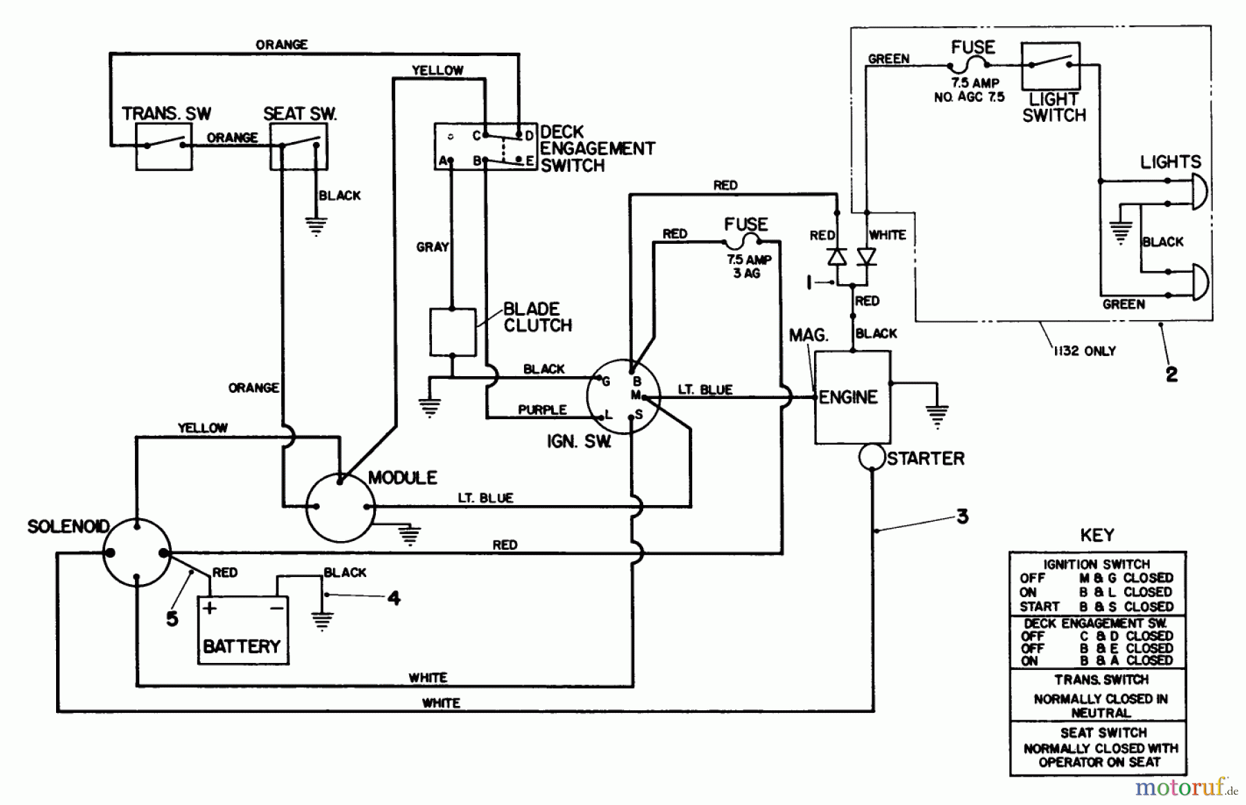 Toro Neu Mowers, Lawn & Garden Tractor Seite 1 57300 (8-32) - Toro 8-32 Front Engine Rider, 1983 (3000001-3999999) ELECTRICAL DIAGRAM