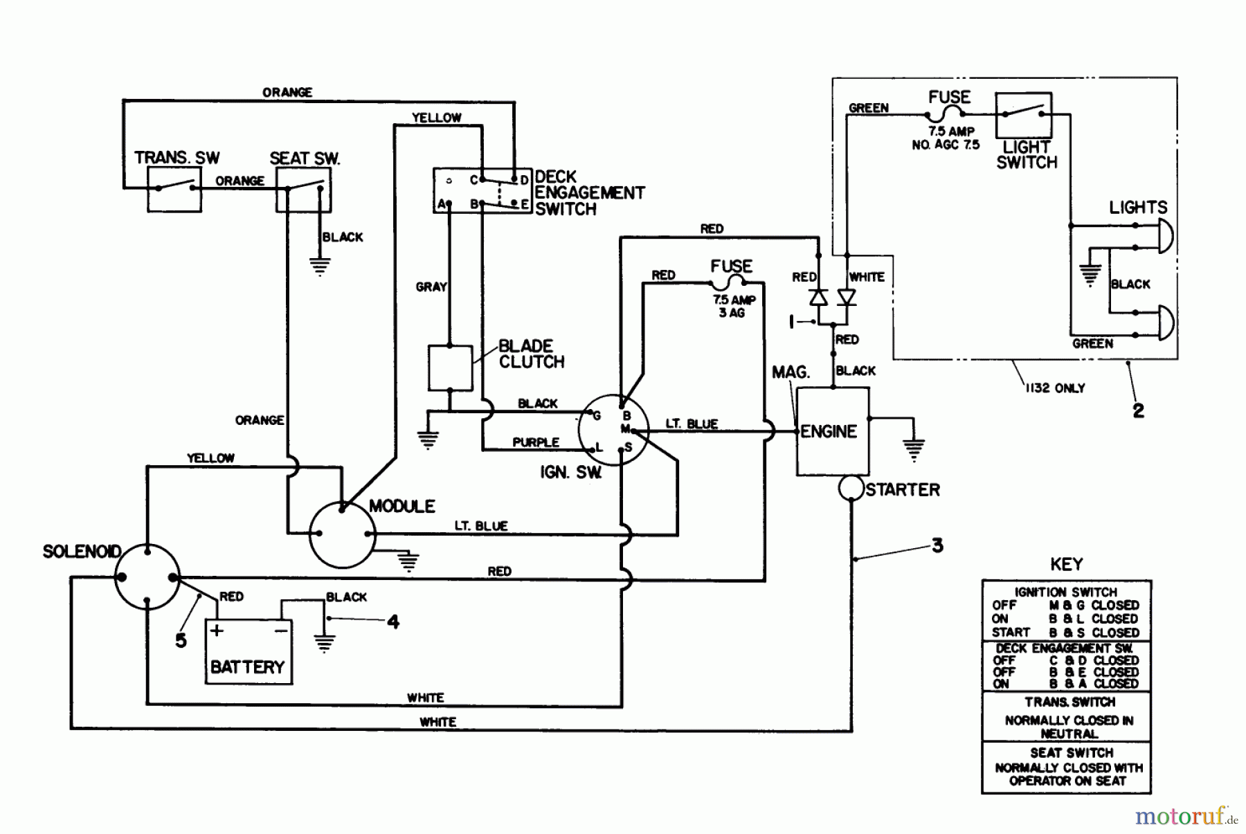  Toro Neu Mowers, Lawn & Garden Tractor Seite 1 57360 (11-32) - Toro 11-32 Lawn Tractor, 1984 (4000001-4999999) ELECTRICAL DIAGRAM