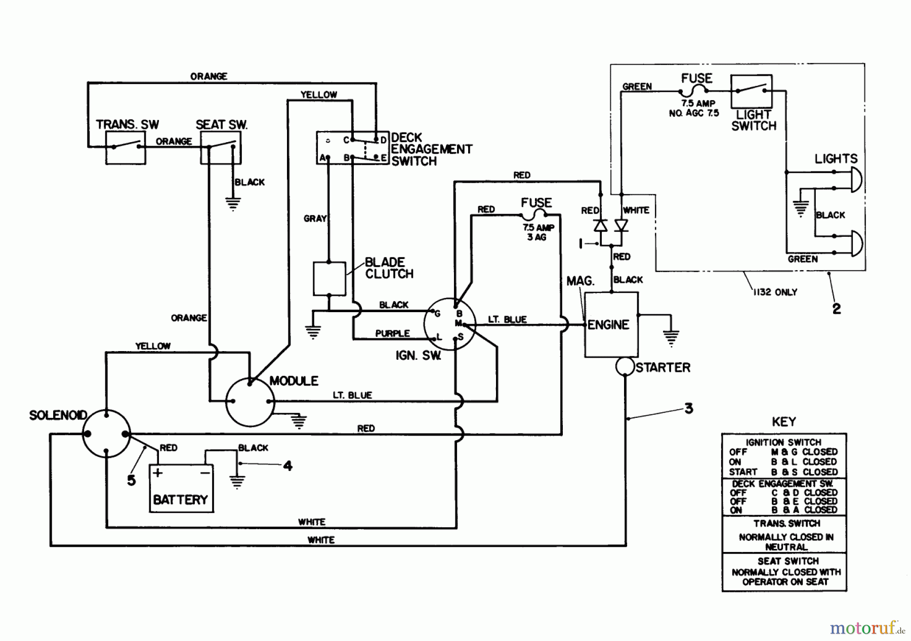 Toro Neu Mowers, Lawn & Garden Tractor Seite 1 57360 (11-32) - Toro 11-32 Lawn Tractor, 1985 (5000001-5999999) ELECTRICAL DIAGRAM