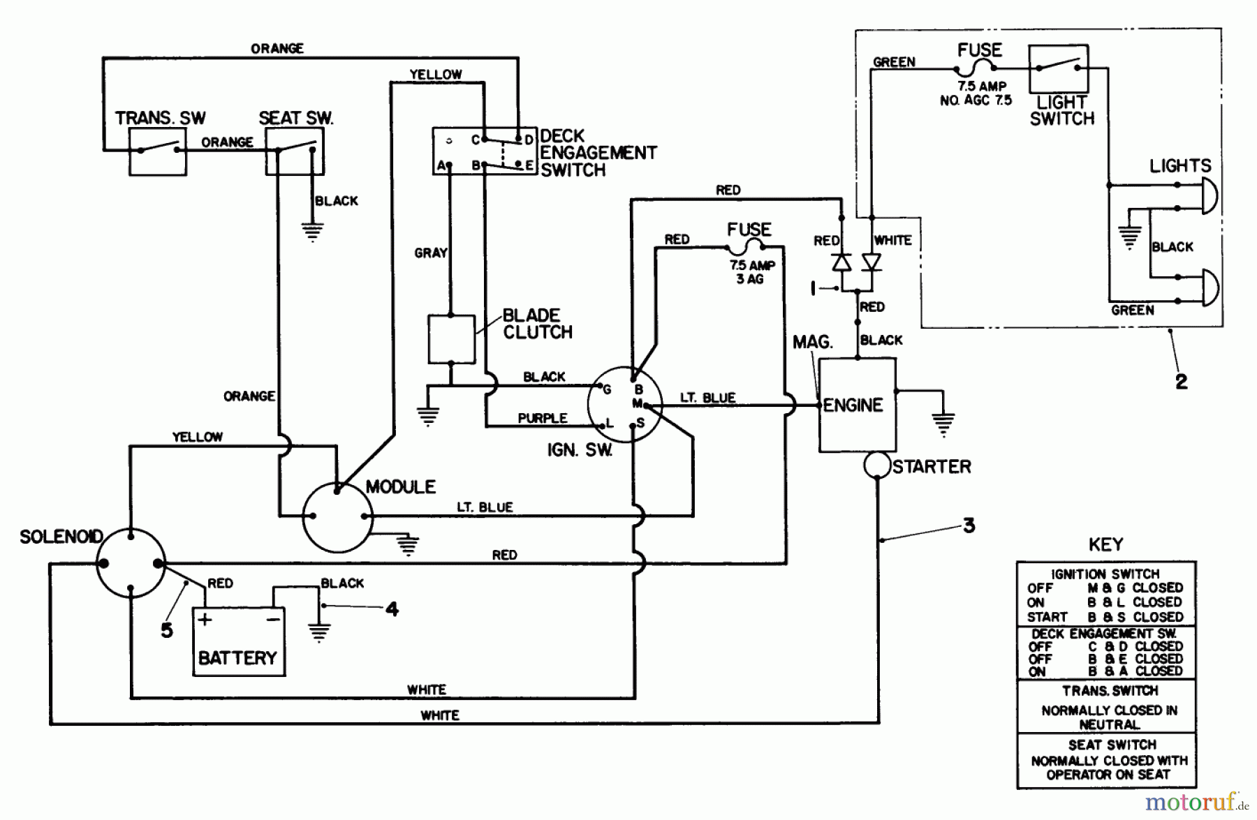 Toro Neu Mowers, Lawn & Garden Tractor Seite 1 57356 (11-42) - Toro 11-42 Lawn Tractor, 1983 (3000001-3999999) ELECTRICAL DIAGRAM