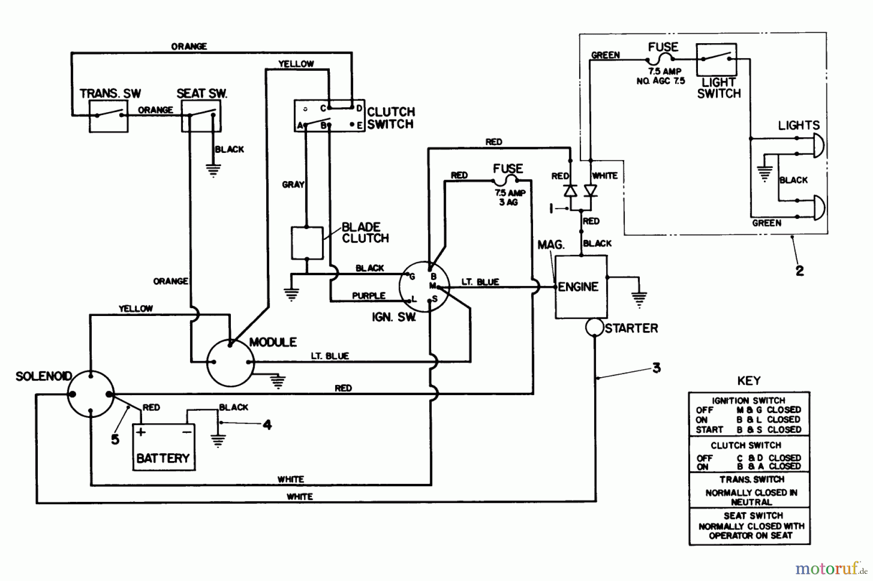 Toro Neu Mowers, Lawn & Garden Tractor Seite 1 57360 (11-32) - Toro 11-32 Lawn Tractor, 1987 (7000001-7999999) ELECTRICAL DIAGRAM