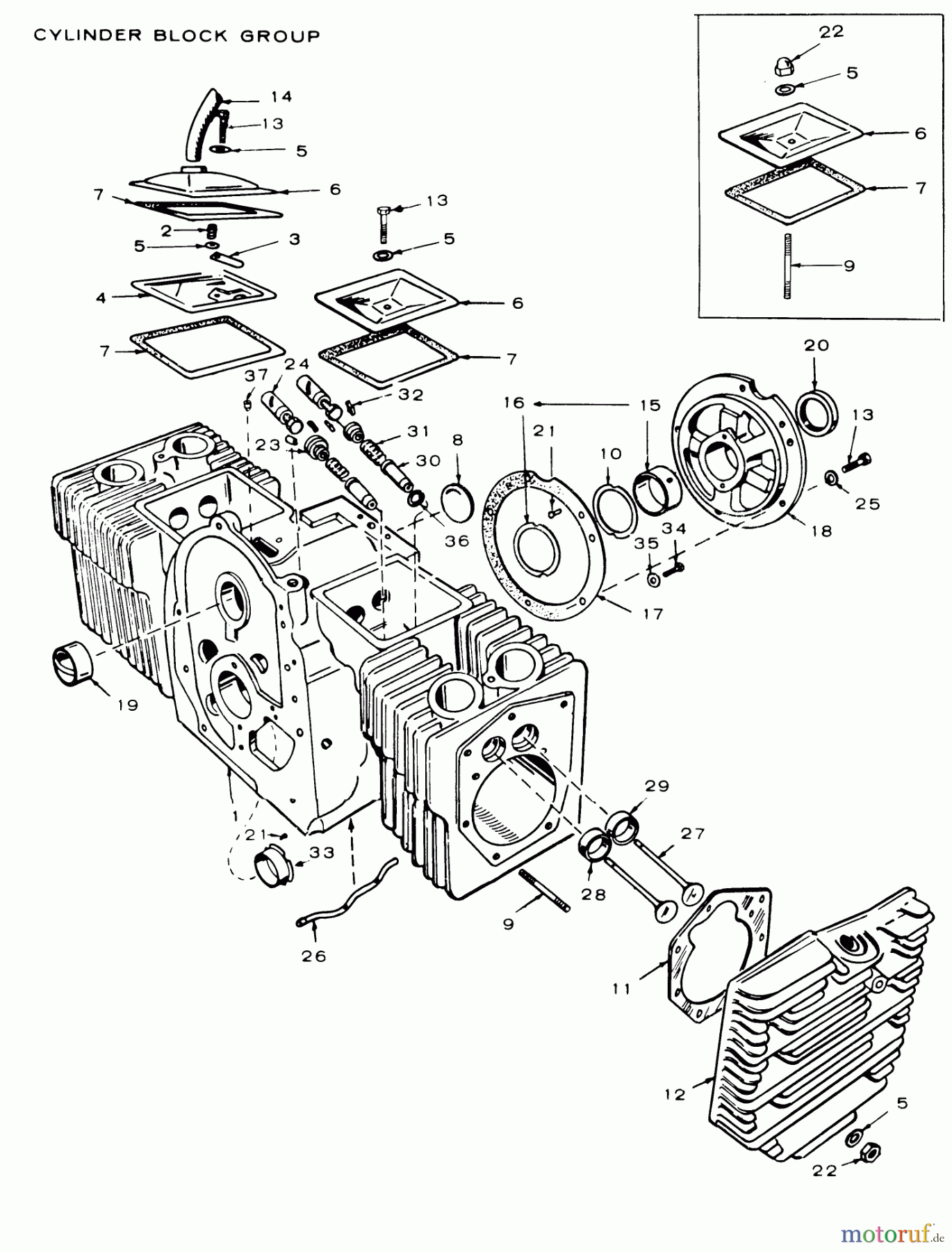 Toro Neu Mowers, Lawn & Garden Tractor Seite 1 61-16OS02 (D-160) - Toro D-160 Automatic Tractor, 1976 ONAN 16 HP ENGINE (MODEL #BF-MS/2929 E)(CYLINDER BLOCK GROUP)