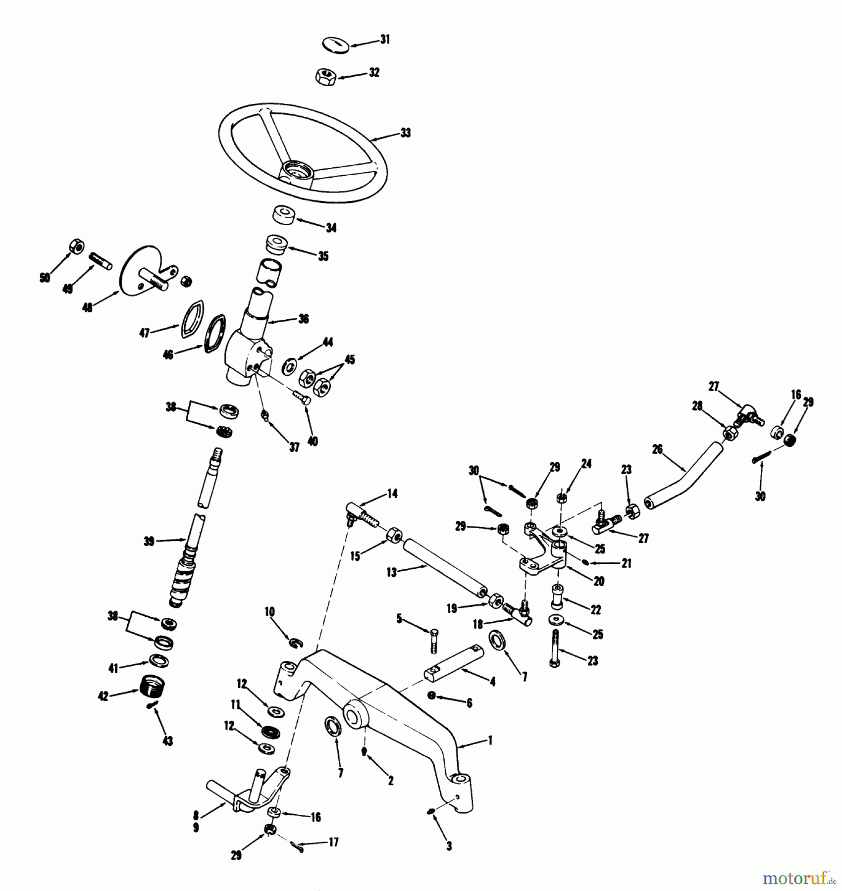  Toro Neu Mowers, Lawn & Garden Tractor Seite 1 71-16OS01 (D-160) - Toro D-160 Automatic Tractor, 1977 FRONT AXLE AND STEERING