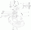 Toro 71185 (13-38XL) - 13-38XL Lawn Tractor, 1997 (7900001-7999999) Ersatzteile PULLEY & BELT ASSEMBLY (38" CUTTING UNIT)