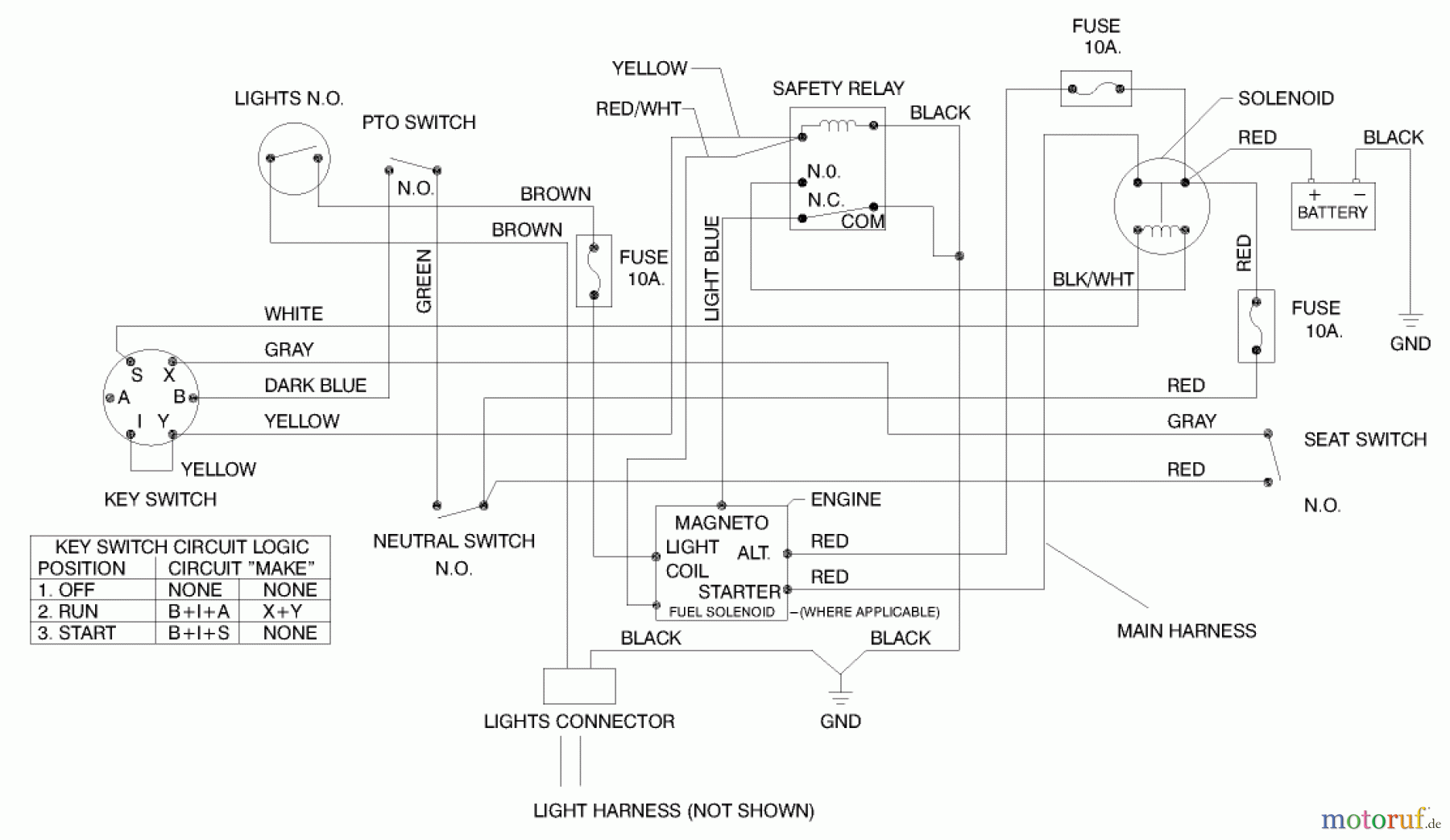 Toro Neu Mowers, Lawn & Garden Tractor Seite 1 71188 (12-32XL) - Toro 12-32XL Lawn Tractor, 1998 (8900001-8999999) ELECTRICAL SCHEMATIC