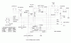Toro 71201 (12-32XL) - 12-32XL Lawn Tractor, 1998 (8900001-8999999) Ersatzteile ELECTRICAL SCHEMATIC