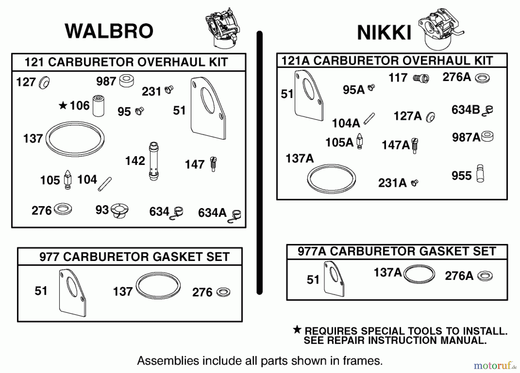 Toro Neu Mowers, Lawn & Garden Tractor Seite 1 71301 (12.5-32XLE) - Toro 12.5-32XLE Lawn Tractor, 2001 (210000001-210999999) CARBURETOR OVERHAUL KIT ASSEMBLY ENGINE BRIGGS AND STRATTON MODEL 288707-1142-E1