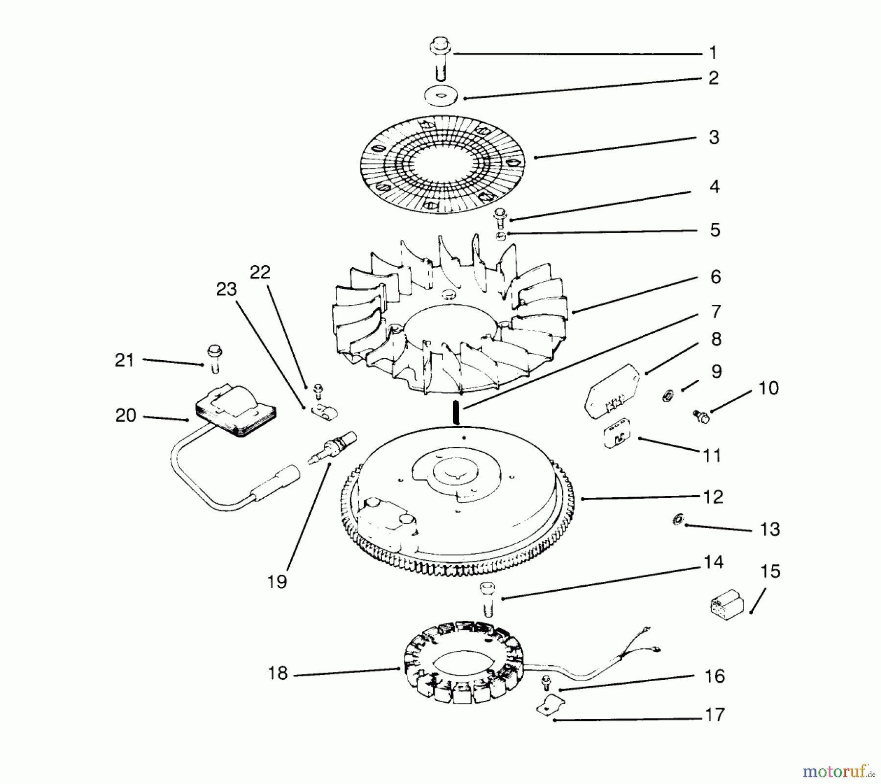  Toro Neu Mowers, Lawn & Garden Tractor Seite 1 72043 (264-H) - Toro 264-H Yard Tractor, 1995 (5900001-5901475) IGNITION/ELECTRICAL (KOHLER ENGINE CV14S-PS1472)