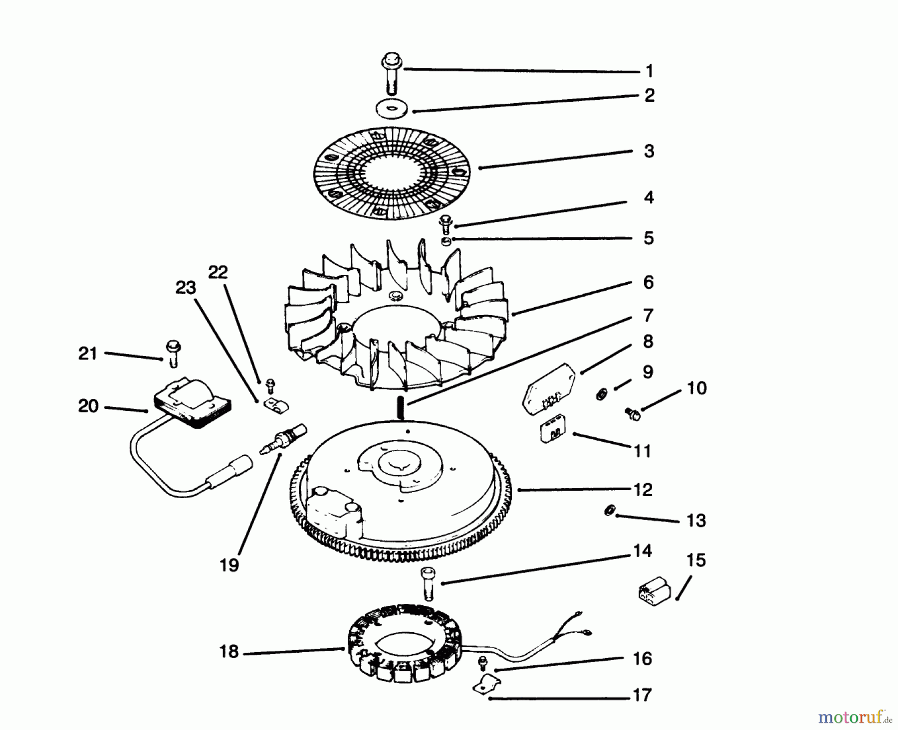 Toro Neu Mowers, Lawn & Garden Tractor Seite 1 72045 (265-6) - Toro 265-6 Yard Tractor, 1996 (6900001-6999999) IGNITION/ELECTRICAL