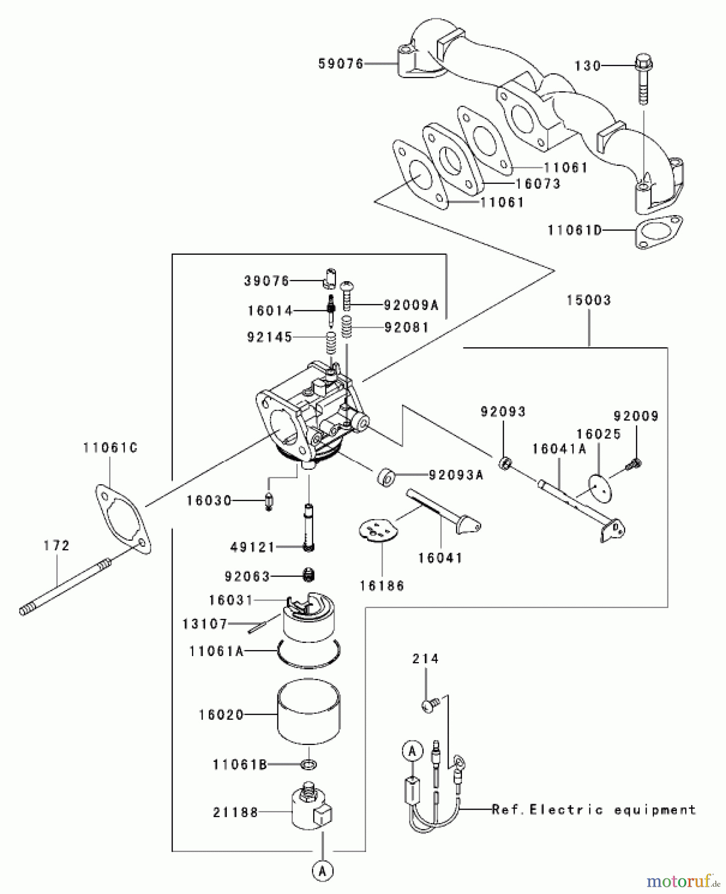 Toro Neu Mowers, Lawn & Garden Tractor Seite 1 72202 (419XT) - Toro 419XT Garden Tractor, 2003 (230000001-230999999) CARBURETOR ASSEMBLY KAWASAKI FH580V-AS06