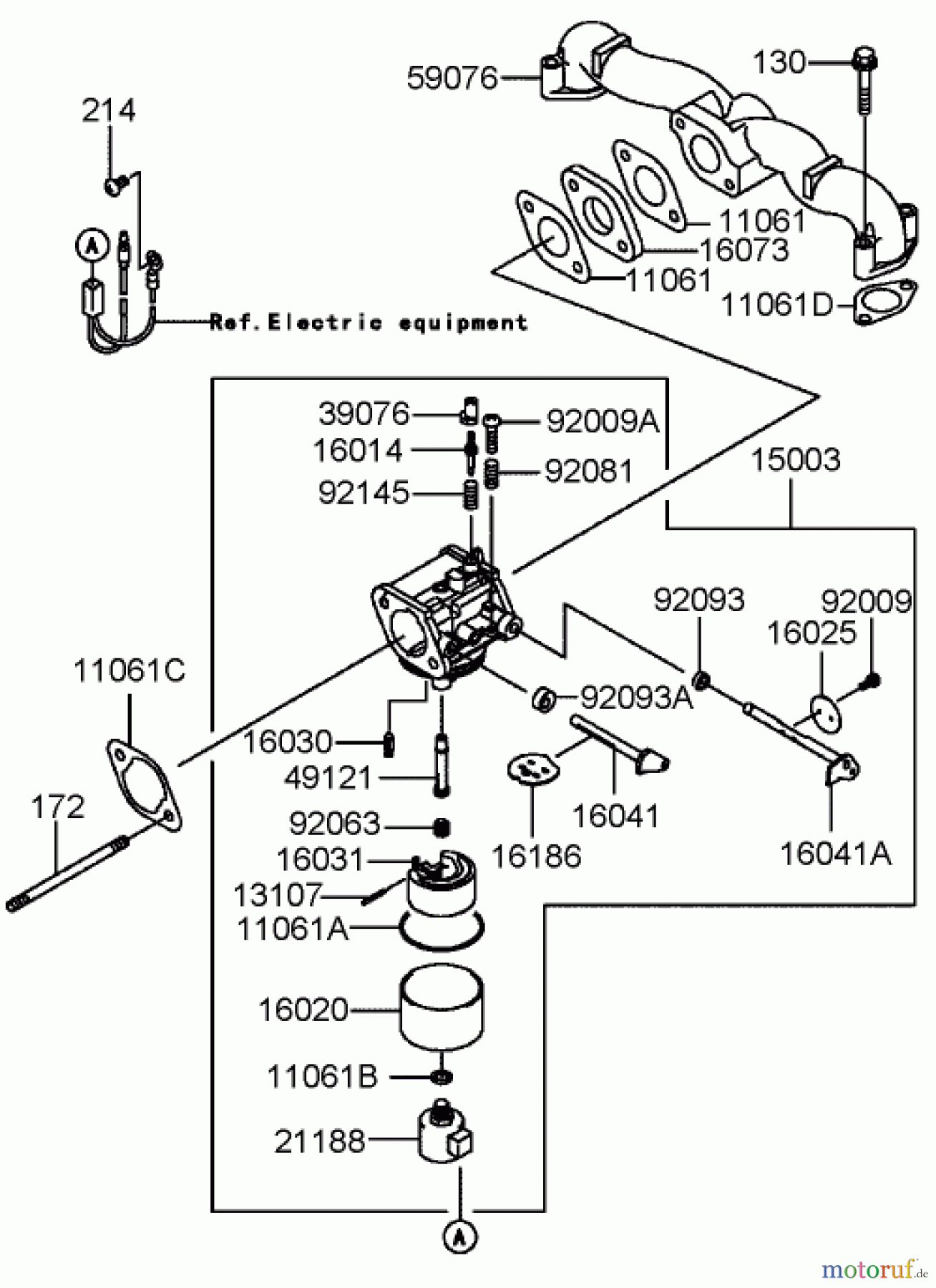 Toro Neu Mowers, Lawn & Garden Tractor Seite 1 72202 (419XT) - Toro 419XT Garden Tractor, 2004 (240000001-240999999) CARBURETOR ASSEMBLY KAWASAKI FH580V-BS06