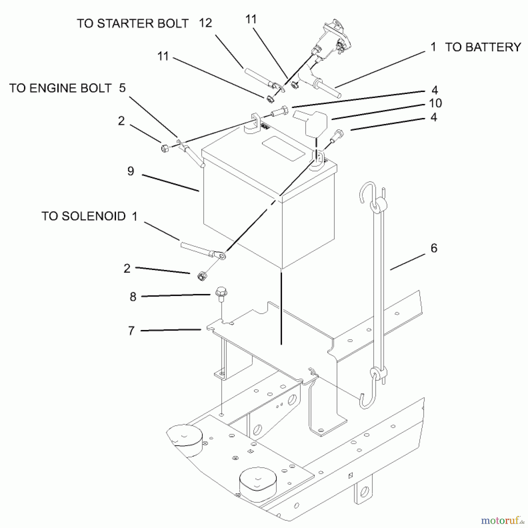 Toro Neu Mowers, Lawn & Garden Tractor Seite 1 72212 (419XT) - Toro 419XT Garden Tractor, 2004 (240000001-240999999) BATTERY ASSEMBLY