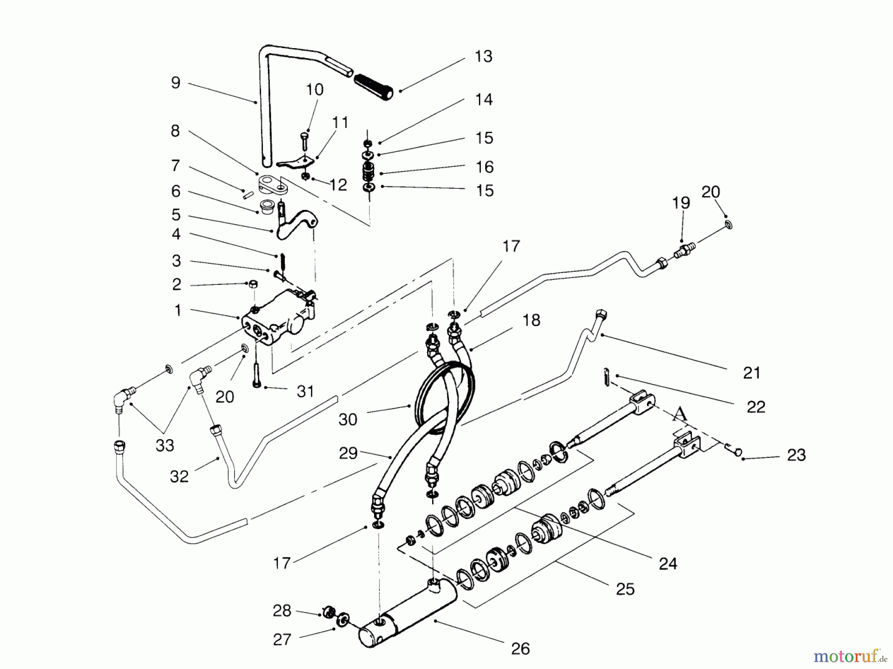 Toro Neu Mowers, Lawn & Garden Tractor Seite 1 73421 (416-H) - Toro 416-H Garden Tractor, 1994 (4900001-4999999) HYDRAULIC CONTROL SYSTEM