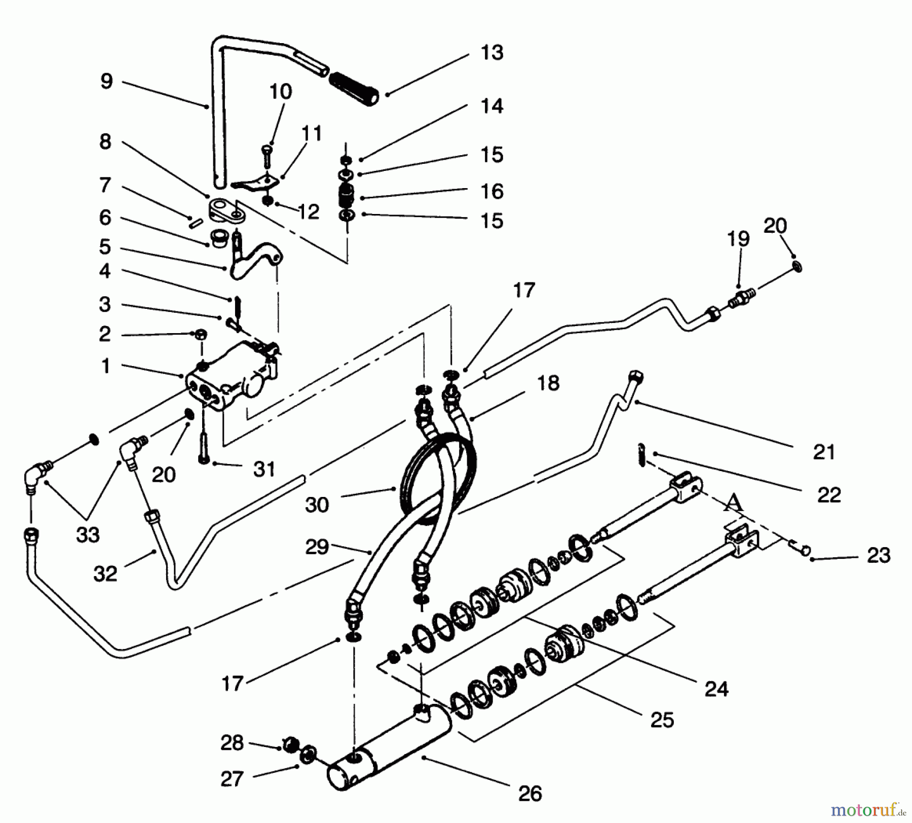 Toro Neu Mowers, Lawn & Garden Tractor Seite 1 73421 (416-H) - Toro 416-H Garden Tractor, 1996 (6900001-6999999) HYDRAULIC CONTROL SYSTEM
