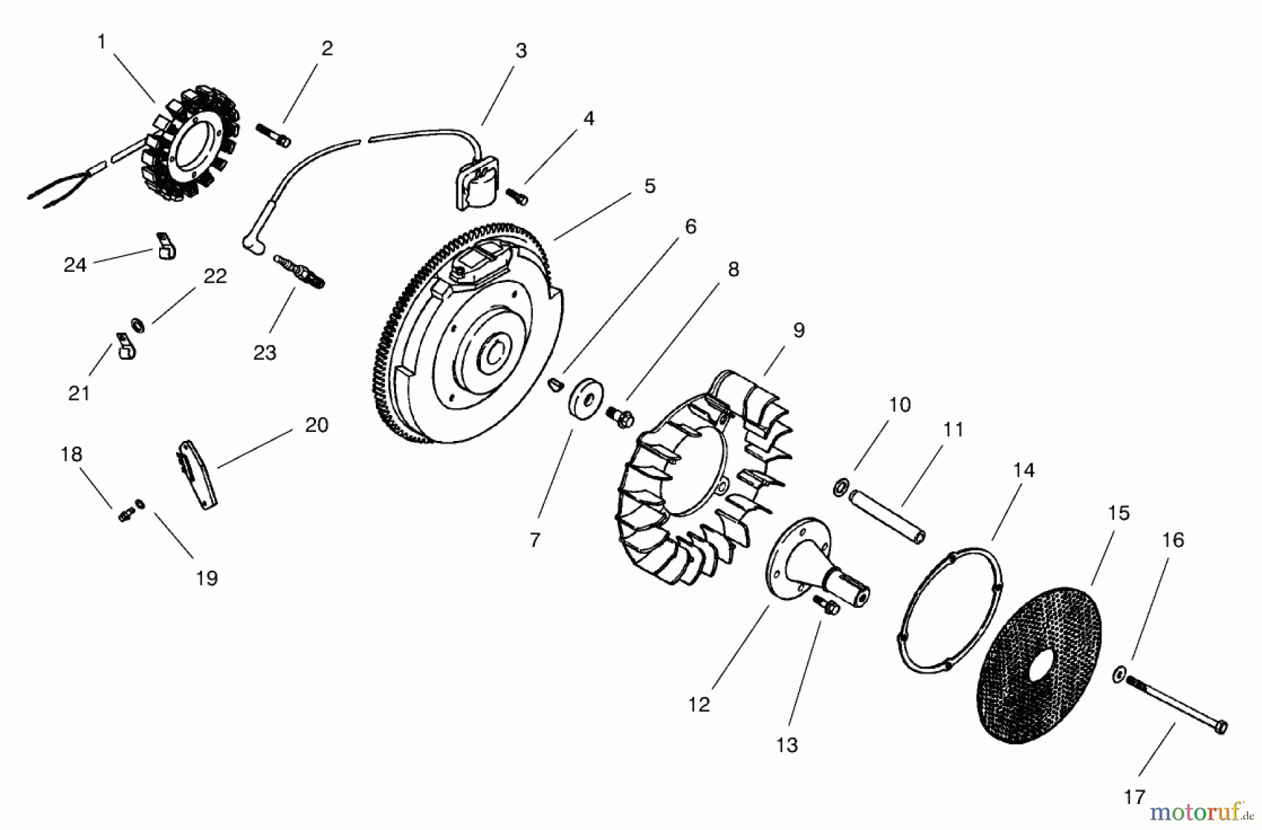 Toro Neu Mowers, Lawn & Garden Tractor Seite 1 73542 (520xi) - Toro 520xi Garden Tractor, 2001 (210000001-210999999) GROUP 5-IGNITION/ELECTRICAL (MODEL 73471 ONLY)