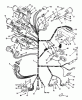 Toro 73501 (520-H) - 520-H Garden Tractor, 1993 (39000001-39999999) Ersatzteile ELECTRICAL SYSTEM #1