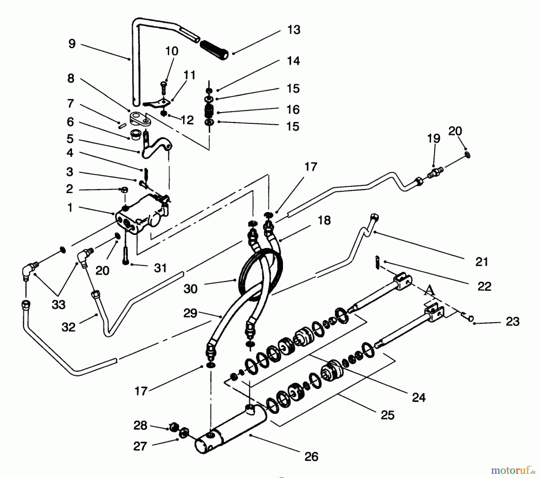 Toro Neu Mowers, Lawn & Garden Tractor Seite 1 73501 (520-H) - Toro 520-H Garden Tractor, 1994 (49000001-49999999) HYDRAULIC CONTROL SYSTEM