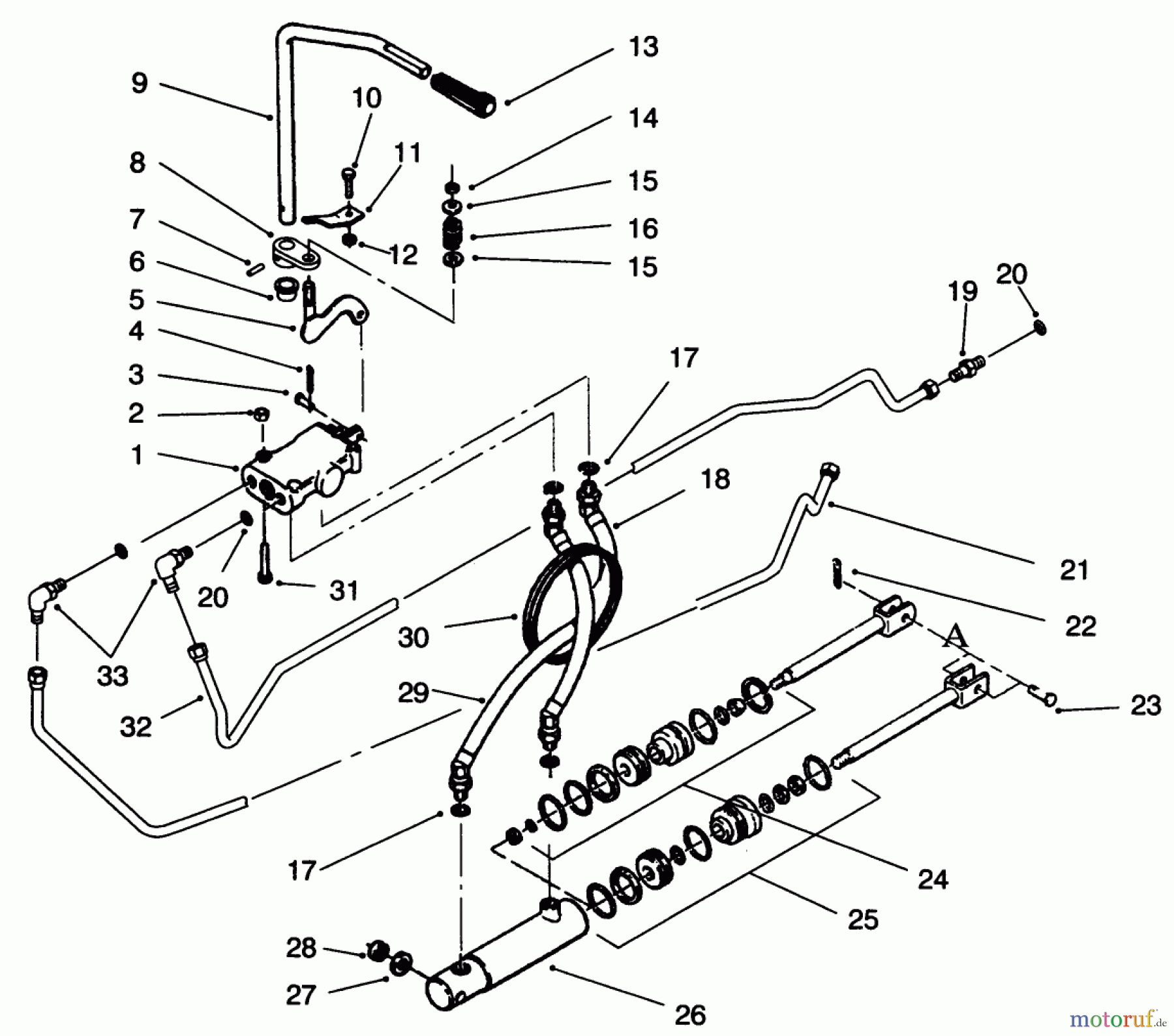 Toro Neu Mowers, Lawn & Garden Tractor Seite 1 73501 (520-H) - Toro 520-H Garden Tractor, 1995 (59002869-59002946) HYDRAULIC CONTROL SYSTEM