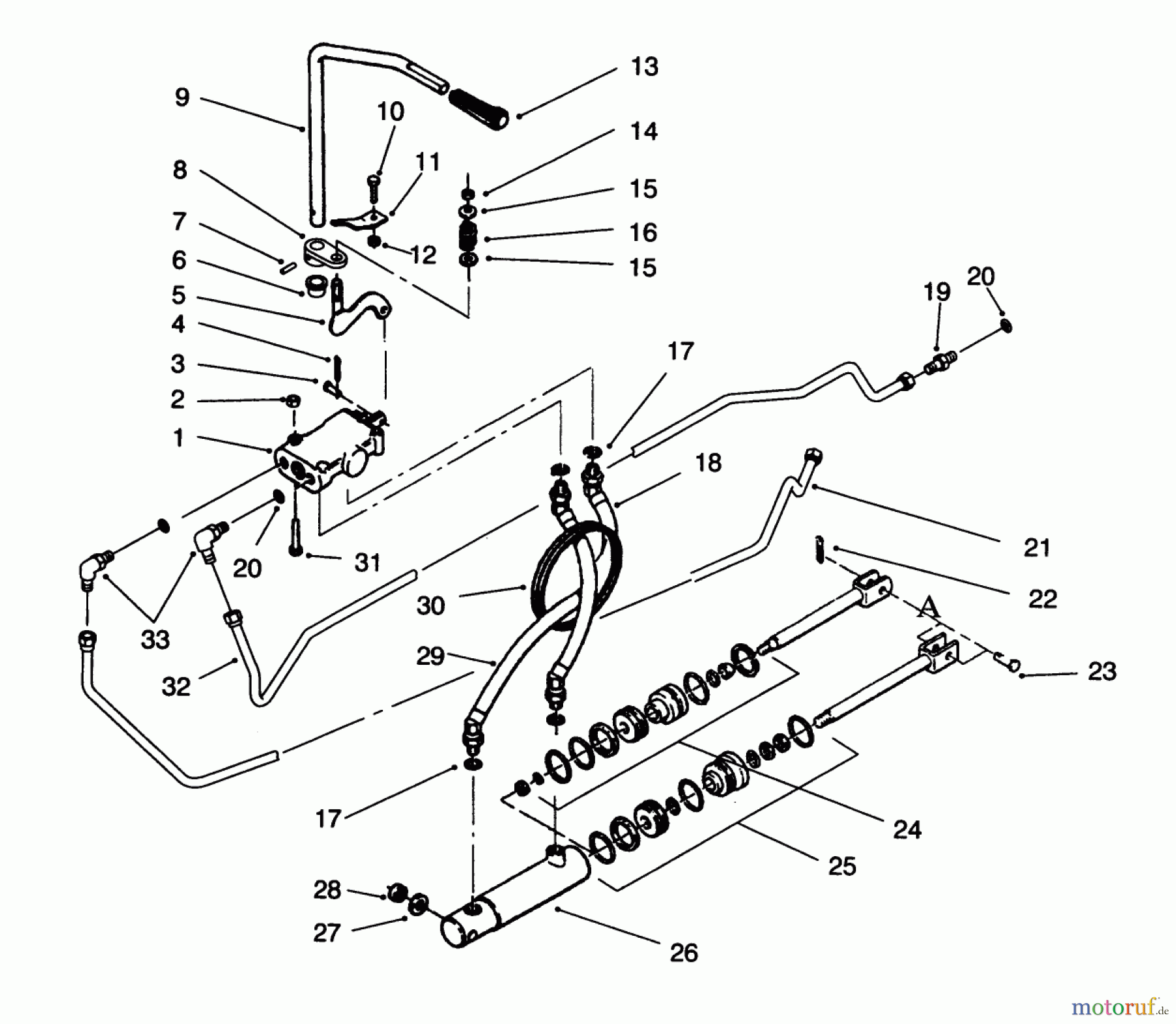 Toro Neu Mowers, Lawn & Garden Tractor Seite 1 73520 (520-H) - Toro 520-H Garden Tractor, 1995 (5900178-5999999) HYDRAULIC CONTROL SYSTEM