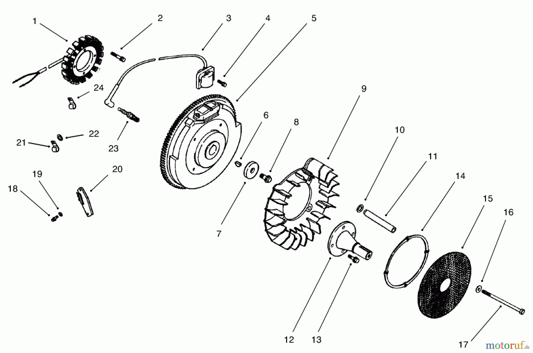 Toro Neu Mowers, Lawn & Garden Tractor Seite 1 73542 (520xi) - Toro 520xi Garden Tractor, 2004 (240000001-240999999) GROUP 5-IGNITION/ELECTRICAL ASSEMBLY